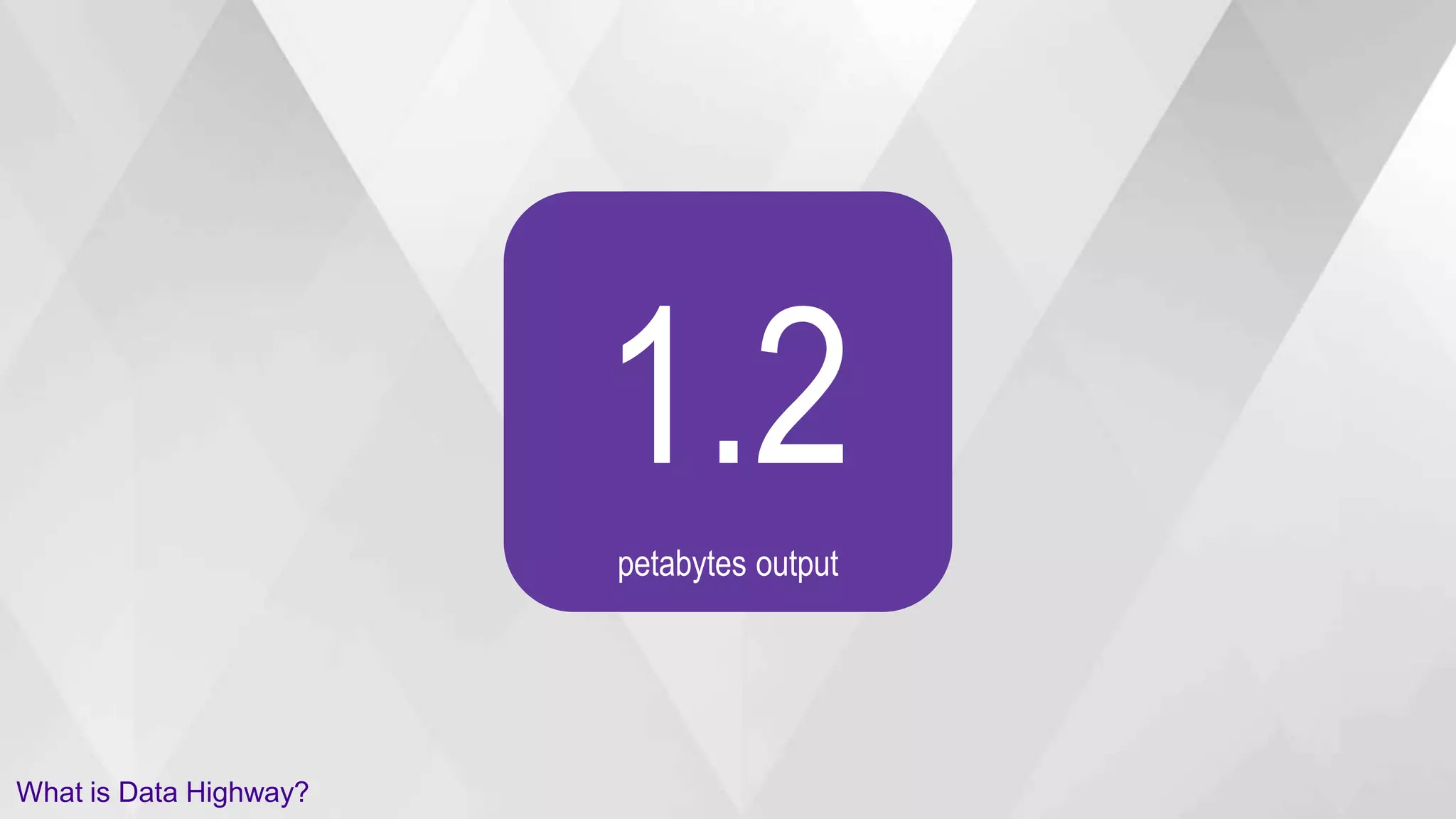 1.2
petabytes output
What is Data Highway?
 