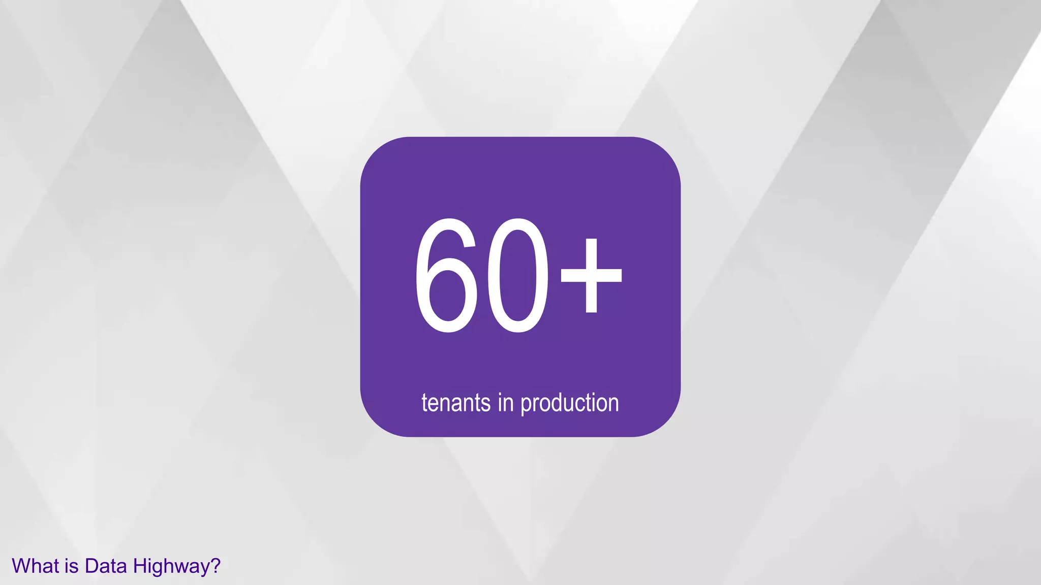 60+
tenants in production
What is Data Highway?
 