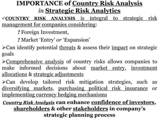 Meaning, Need & Key Components of Country Risk | PDF