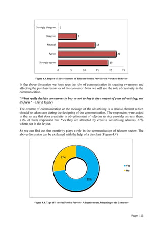 Marketing Dissertation Topics for FREE