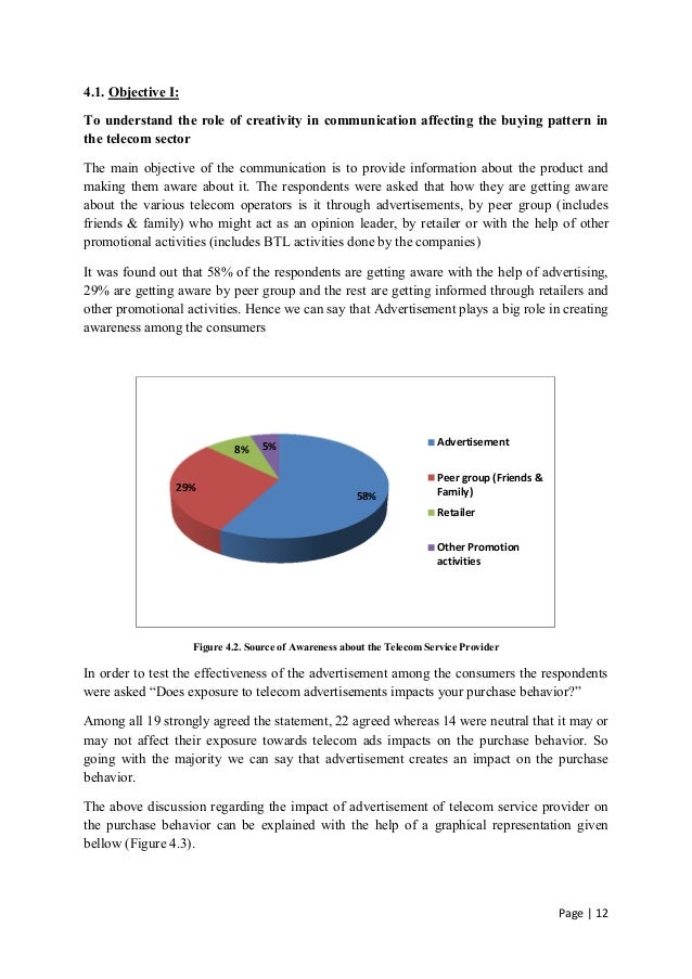 Dissertation on marketing communication