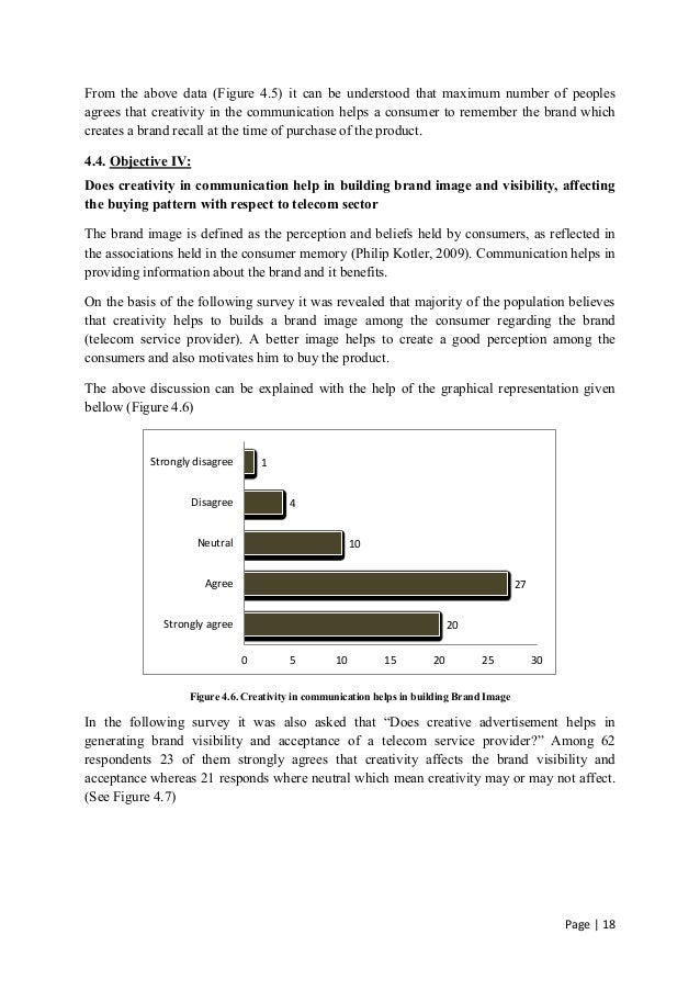 Marketing communication dissertation ideas