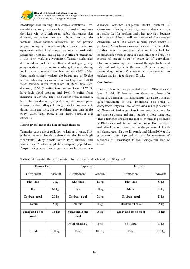 Mismanagement case study 08 picture