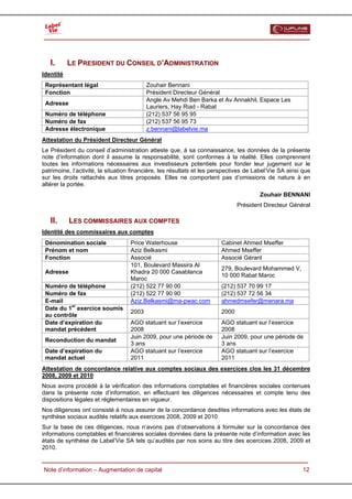  



   I.      LE PRESIDENT DU CONSEIL D’ADMINISTRATION
Identité
 Représentant légal                       Zouhair Bennani
 Fonction                                 Président Directeur Général
                                          Angle Av Mehdi Ben Barka et Av Annakhil, Espace Les
 Adresse
                                          Lauriers, Hay Riad - Rabat
 Numéro de téléphone                      (212) 537 56 95 95
 Numéro de fax                            (212) 537 56 95 73
 Adresse électronique                     z.bennani@labelvie.ma
Attestation du Président Directeur Général
Le Président du conseil d’administration atteste que, à sa connaissance, les données de la présente
note d’information dont il assume la responsabilité, sont conformes à la réalité. Elles comprennent
toutes les informations nécessaires aux investisseurs potentiels pour fonder leur jugement sur le
patrimoine, l’activité, la situation financière, les résultats et les perspectives de Label’Vie SA ainsi que
sur les droits rattachés aux titres proposés. Elles ne comportent pas d’omissions de nature à en
altérer la portée.
                                                                                       Zouhair BENNANI
                                                                               Président Directeur Général

   II.     LES COMMISSAIRES AUX COMPTES
Identité des commissaires aux comptes
 Dénomination sociale              Price Waterhouse                     Cabinet Ahmed Mseffer
 Prénom et nom                     Aziz Belkasmi                        Ahmed Mseffer
 Fonction                          Associé                              Associé Gérant
                                   101, Boulevard Massira Al
                                                                        279, Boulevard Mohammed V,
 Adresse                           Khadra 20 000 Casablanca
                                                                        10 000 Rabat Maroc
                                   Maroc
 Numéro de téléphone               (212) 522 77 90 00                   (212) 537 70 99 17
 Numéro de fax                     (212) 522 77 90 90                   (212) 537 72 56 34
 E-mail                            Aziz.Belkasmi@ma-pwac.com            ahmedmsefer@menara.ma
 Date du 1er exercice soumis
                                   2003                                 2000
 au contrôle
 Date d’expiration du              AGO statuant sur l’exercice          AGO statuant sur l’exercice
 mandat précédent                  2008                                 2008
                                   Juin 2009, pour une période de       Juin 2009, pour une période de
 Reconduction du mandat
                                   3 ans                                3 ans
 Date d’expiration du              AGO statuant sur l’exercice          AGO statuant sur l’exercice
 mandat actuel                     2011                                 2011
Attestation de concordance relative aux comptes sociaux des exercices clos les 31 décembre
2008, 2009 et 2010
Nous avons procédé à la vérification des informations comptables et financières sociales contenues
dans la présente note d’information, en effectuant les diligences nécessaires et compte tenu des
dispositions légales et réglementaires en vigueur.
Nos diligences ont consisté à nous assurer de la concordance desdites informations avec les états de
synthèse sociaux audités relatifs aux exercices 2008, 2009 et 2010
Sur la base de ces diligences, nous n’avons pas d’observations à formuler sur la concordance des
informations comptables et financières sociales données dans la présente note d’information avec les
états de synthèse de Label’Vie SA tels qu’audités par nos soins au titre des ecercices 2008, 2009 et
2010.


  Note d’information – Augmentation de capital                                                           12
 