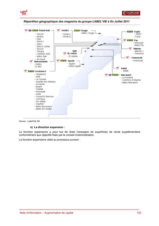  

    Répartition géographique des magasins du groupe LABEL’VIE à fin Juillet 2011




                                             Safi

                - Al manal




Source : Label'Vie SA

           e) La direction expansion :
La fonction expansions a pour but de doter l’enseigne de superficies de vente supplémentaire
conformément aux objectifs fixés par le conseil d’administration.
La fonction expansions obéit au processus suivant :




  Note d’information – Augmentation de capital                                           122
 