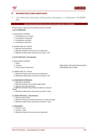  

II.       INFORMATIONS COMPLEMENTAIRES
1.        LES PRINCIPALES              METHODES D’EVALUATION SPECIFIQUES A L’ENTREPRISE              31/12/2010
          (A1)

                          INDICATION DES METHODES D'EVALUATION APPLIQUEES PAR L'ENTREPRISE

Ne sont reprises ci-dessous que les méthodes propres à la Société.
I - ACTIF IMMOBILISE


A. EVALUATION A L'ENTREE
      1 - Immobilisations en non valeurs
      2 - Immobilisations incorporelles
      3 - Immobilisations corporelles
      4 - Immobilisations financières


B. CORRECTIONS DE VALEUR
      1 - Méthodes d'amortissements
      2 - Méthodes d'évaluation des provisions pour dépréciation
      3 - Méthodes de détermination des écarts de conversion - Actif


II - ACTIF CIRCULANT (Hors trésorerie)


A. EVALUATION A L'ENTREE
      1 - Stocks
      2 - Créances                                                              PRINCIPES ET METHODES D'EVALUATION
      3 - Titres et valeurs de placement                                        PRECONISES PAR LE CGNC


B. CORRECTIONS DE VALEUR
      1 - Méthodes d'évaluation des provisions pour dépréciation
      2 - Méthodes de détermination des écarts de conversion - Actif


III - FINANCEMENT PERMANENT
      1 - Méthodes de réévaluation
      2 - Méthodes d'évaluation des provisions réglementées
  3 - Dettes de financement permanent
  4 - Méthodes d'évaluation des provisions durables pour risques et
charges
      5 - Méthodes de détermination des écarts de conversion - Passif


IV - PASSIF CIRCULANT ( Hors trésorerie )
      1 - Dettes du passif circulant
      2 - Méthodes d'évaluation des autres provisions pour risques et charges
      3 - Méthodes de détermination des écarts de conversion - Passif


V - TRESORERIE
      1 - Trésorerie - Actif
      2 - Trésorerie - Passif
      3 - Méthodes d'évaluation des provisions pour dépréciation




  Note d’information – Augmentation de capital                                                                270
 