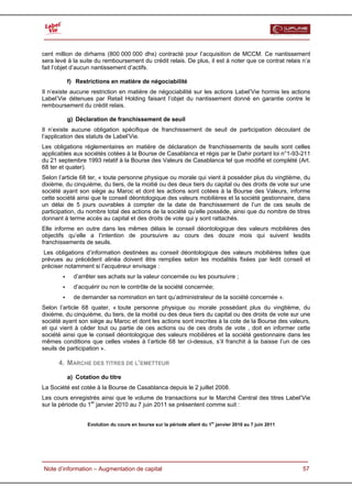  


cent million de dirhams (800 000 000 dhs) contracté pour l’acquisition de MCCM. Ce nantissement
sera levé à la suite du remboursement du crédit relais. De plus, il est à noter que ce contrat relais n’a
fait l’objet d’aucun nantissement d’actifs.

         f) Restrictions en matière de négociabilité
Il n’existe aucune restriction en matière de négociabilité sur les actions Label’Vie hormis les actions
Label’Vie détenues par Retail Holding faisant l’objet du nantissement donné en garantie contre le
remboursement du crédit relais.

         g) Déclaration de franchissement de seuil
Il n’existe aucune obligation spécifique de franchissement de seuil de participation découlant de
l’application des statuts de Label’Vie.
Les obligations réglementaires en matière de déclaration de franchissements de seuils sont celles
applicables aux sociétés cotées à la Bourse de Casablanca et régis par le Dahir portant loi n°1-93-211
du 21 septembre 1993 relatif à la Bourse des Valeurs de Casablanca tel que modifié et complété (Art.
68 ter et quater).
Selon l’article 68 ter, « toute personne physique ou morale qui vient à posséder plus du vingtième, du
dixième, du cinquième, du tiers, de la moitié ou des deux tiers du capital ou des droits de vote sur une
société ayant son siège au Maroc et dont les actions sont cotées à la Bourse des Valeurs, informe
cette société ainsi que le conseil déontologique des valeurs mobilières et la société gestionnaire, dans
un délai de 5 jours ouvrables à compter de la date de franchissement de l’un de ces seuils de
participation, du nombre total des actions de la société qu’elle possède, ainsi que du nombre de titres
donnant à terme accès au capital et des droits de vote qui y sont rattachés.
Elle informe en outre dans les mêmes délais le conseil déontologique des valeurs mobilières des
objectifs qu’elle a l’intention de poursuivre au cours des douze mois qui suivent lesdits
franchissements de seuils.
Les obligations d’information destinées au conseil déontologique des valeurs mobilières telles que
prévues au précédent alinéa doivent être remplies selon les modalités fixées par ledit conseil et
préciser notamment si l’acquéreur envisage :
            d’arrêter ses achats sur la valeur concernée ou les poursuivre ;
            d’acquérir ou non le contrôle de la société concernée;
            de demander sa nomination en tant qu’administrateur de la société concernée ».
Selon l’article 68 quater, « toute personne physique ou morale possédant plus du vingtième, du
dixième, du cinquième, du tiers, de la moitié ou des deux tiers du capital ou des droits de vote sur une
société ayant son siège au Maroc et dont les actions sont inscrites à la cote de la Bourse des valeurs,
et qui vient à céder tout ou partie de ces actions ou de ces droits de vote , doit en informer cette
société ainsi que le conseil déontologique des valeurs mobilières et la société gestionnaire dans les
mêmes conditions que celles visées à l’article 68 ter ci-dessus, s’il franchit à la baisse l’un de ces
seuils de participation ».

      4. MARCHE DES TITRES DE L’EMETTEUR

         a) Cotation du titre
La Société est cotée à la Bourse de Casablanca depuis le 2 juillet 2008.
Les cours enregistrés ainsi que le volume de transactions sur le Marché Central des titres Label’Vie
sur la période du 1er janvier 2010 au 7 juin 2011 se présentent comme suit :

                                                                       er
                 Evolution du cours en bourse sur la période allant du 1 janvier 2010 au 7 juin 2011




  Note d’information – Augmentation de capital                                                         57
 