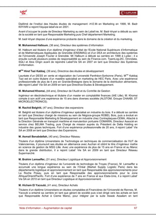 


Diplômé de l’institut des Hautes études de management -H.E.M- en Marketing en 1999, M. Badr
KHYARI a rejoint l’équipe label’vie en 2001.
Avant d’occuper le poste de Directeur Marketing au sein de Label’vie, M. Badr khyari a débuté au sein
de la société en tant que Responsable Marketing puis Chef département Marketing.
M. badr khyari dispose d’une expérience probante dans le domaine de la création et du marketing.

M. Mohammed Halloum, (36 ans), Directeur des systèmes d’information
M. Halloum est titulaire d’un diplôme d’ingénieur d’état de l’Ecole National Supérieure d’Informatique
et de Mathématiques Appliquées de Grenoble (ENSIMAG) et d’un DEA en architecture des systèmes
de l’Université Joseph Fourier à Grenoble. Mr Halloum a débuté sa carrière en 1999 à Lydec ; il a
ensuite cumulé plusieurs postes de responsabilité au sein de Finance.com, TeamLog-2IC, Omnidata,
SQLI et Atos Origin avant de rejoindre Label’Vie SA en 2007 en tant que Directeur des Systèmes
d’information.

Mme Hind Tazi Kabbaj, (39 ans), Directrice des études et développement
Lauréate d’un DESS en vente et négociation de l’université Panthéon-Sorbonne (Paris), Mme Kabbaj
Tazi est en outre titulaire d’un mastère spécialisé en marketing de HEC Paris. Avec une expérience
professionnelle de plus de 4 ans en Grande-Bretagne dans le domaine de la distribution alimentaire,
elle rejoint Label’ Vie SA en 2009 en tant que Directrice Etudes & Développement.

M. Mohamed Khomsi, (44 ans), Directeur de l’Audit et du Contrôle de Gestion
Ingénieur en électrotechnique et titulaire d’un master en comptabilité finances (IAE Lille), M. Khomsi
compte à son actif une expérience de 15 ans dans diverses sociétés (ALSTOM, Groupe CHAABI, ST
MICROELECTRONICS).

M. Rachid Belghiti, (47 ans), Directeur des expansions
M. Belghiti est titulaire d’un diplôme d’ingénieur spécialisé en industrie du bois. Il a débuté sa carrière
en tant que Directeur chargé de missions au sein de Négoce-groupe ROBEL Bois, puis a évolué en
tant que Responsable Marketing & Développement en industrie chez Contreplaques-CEMA, Attaché à
la Direction Générale en transport maritime et manutention portuaire COMARIN, Directeur Associé en
service chez BELMA Trading, puis Chargé de mission auprès du Président de Delta Holding en
industrie des gazes techniques. Fort d’une expérience professionnelle de 20 ans, il rejoint Label’ Vie
SA en 2008 en tant que Directeur des Expansions.

M. Asmail Benabdellah, (40 ans), Directeur Réseau
Titulaire d’un diplôme Universitaire de Technologie en techniques de commercialisation de l’IUT de
Valenciennes, il poursuivit ses études en alternance avec Auchan et obtint le titre d’ingénieur maître
en science de gestion de MSG Lille. Avec une expérience de plus de 15 ans en France et au Maroc
dans la grande distribution, il a rejoint Label’ Vie SA en 2009 en tant que Directeur Réseau
Supermarché.

M. Brahim Lemseffer, (31 ans), Directeur Logistique et Approvisionnement
Titulaire d’un diplôme d’ingénieur de l’université de technologie de Troyes (France), M. Lemseffer a
accumulé une longue expérience au sein de l’Oréal (Market Supply Logistic Paris) dans les
départements logistique et approvisionnement en tant que Responsable des approvisionnements pour
La Roche Posay, puis en tant que Responsable des approvisionnements pour la zone
Afrique/Orient/Pacific. Fort d’une expérience de 7 ans en France et aux Etats-Unis, il a rejoint Label’
Vie SA en 2010 en tant que Directeur Logistique et Approvisionnement.

M. Hicham El Yacoubi, (41 ans), Directeur Achats
Titulaire d’un diplôme Universitaire en études comptables et Financières de l’Université de Rennes, M.
Yacoubi a entamé sa carrière en tant que gérant de société puis s’est dirigé vers les achats en tant
que Responsable Achat à Cieme Maroc, pour intégrer par la suite Aswak Assalam en tant



  Note d’information – Augmentation de capital                                                          67
 
