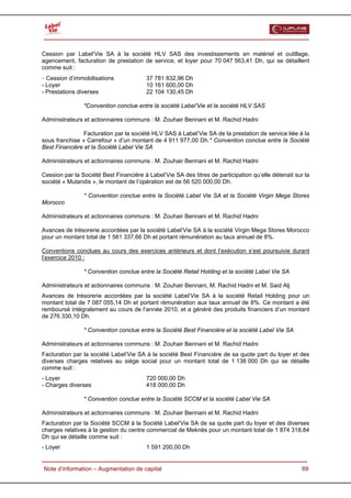  


Cession par Label’Vie SA à la société HLV SAS des investissements en matériel et outillage,
agencement, facturation de prestation de service, et loyer pour 70 047 563,41 Dh, qui se détaillent
comme suit :
- Cession d’immobilisations             37 781 832,96 Dh
- Loyer                                 10 161 600,00 Dh
- Prestations diverses                  22 104 130,45 Dh

                *Convention conclue entre la société Label’Vie et la société HLV SAS

Administrateurs et actionnaires communs : M. Zouhair Bennani et M. Rachid Hadni

                Facturation par la société HLV SAS à Label’Vie SA de la prestation de service liée à la
sous franchise « Carrefour » d’un montant de 4 911 977,00 Dh.* Convention conclue entre la Société
Best Financière et la Société Label Vie SA

Administrateurs et actionnaires communs : M. Zouhair Bennani et M. Rachid Hadni

Cession par la Société Best Financière à Label’Vie SA des titres de participation qu’elle détenait sur la
société « Mutandis », le montant de l’opération est de 56 520 000,00 Dh.

                * Convention conclue entre la Société Label Vie SA et la Société Virgin Mega Stores
Morocco

Administrateurs et actionnaires communs : M. Zouhair Bennani et M. Rachid Hadni

Avances de trésorerie accordées par la société Label’Vie SA à la société Virgin Mega Stores Morocco
pour un montant total de 1 561 337,66 Dh et portant rémunération au taux annuel de 8%.

Conventions conclues au cours des exercices antérieurs et dont l’exécution s’est poursuivie durant
l’exercice 2010 :

                * Convention conclue entre la Société Retail Holding et la société Label Vie SA

Administrateurs et actionnaires communs : M. Zouhair Bennani, M. Rachid Hadni et M. Said Alj
Avances de trésorerie accordées par la société Label’Vie SA à la société Retail Holding pour un
montant total de 7 087 055,14 Dh et portant rémunération aux taux annuel de 8%. Ce montant a été
remboursé intégralement au cours de l’année 2010, et a généré des produits financiers d’un montant
de 276 330,10 Dh.

                * Convention conclue entre la Société Best Financière et la société Label Vie SA

Administrateurs et actionnaires communs : M. Zouhair Bennani et M. Rachid Hadni
Facturation par la société Label’Vie SA à la société Best Financière de sa quote part du loyer et des
diverses charges relatives au siège social pour un montant total de 1 138 000 Dh qui se détaille
comme suit :
- Loyer                                 720 000,00 Dh
- Charges diverses                      418 000,00 Dh

                * Convention conclue entre la Société SCCM et la société Label Vie SA

Administrateurs et actionnaires communs : M. Zouhair Bennani et M. Rachid Hadni
Facturation par la Société SCCM à la Société Label’Vie SA de sa quote part du loyer et des diverses
charges relatives à la gestion du centre commercial de Meknès pour un montant total de 1 874 318,84
Dh qui se détaille comme suit :
- Loyer                                 1 591 200,00 Dh


  Note d’information – Augmentation de capital                                                        69
 