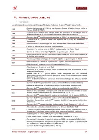  



   VI. ACTIVITE DU GROUPE LABEL’VIE
       1. HISTORIQUE
Les principaux événements ayant marqué l’évolution historique de Lavel’Vie sont les suivants :
                   -Création de la société HYPER S.A. par Messieurs Zouhair BENNANI, Rachid HADNI et
1985
                    Adnane BENCHEKROUN.
                   -Ouverture du 1er point de vente à Rabat, routes des Zaêrs sous le nom d’Hyper avec un
1986
                    supermarché de (750 m²) et une galerie marchande constituée de 15 stands.
                                      ème
1987               -Ouverture d’un 2         point de vente d’une surface de (650 m²) au quartier Agdal à Rabat.
                                        ème
                   -Ouverture d’un 3          point de vente d’une superficie de (700 m²), au ‘Romandie II’ à
1989
                    Casablanca.
1990               -Restructuration du capital d’Hyper S.A. avec la sortie de M. Adnane BENCHEKROUN.
1991               -Cession du point de vente Romandie II de Casablanca.
                   -Acquisition d’un point de vente de (900 m²) situé au quartier Hay Riad à Rabat.
1995
                   -Cession du point de vente Hyper Agdal situé au quartier Agdal à Rabat.
                   -Passage à la centrale d’achat : centralisation des achats et des stocks et centralisation de
1997
                    la fonction administrative.
1999               -Reprise du point de vente Hyper Shem’s (750 m²) situé au quartier Agdal de Rabat.
                                       ère
                   -Naissance de la 1        chaîne de supermarchés à capitaux marocains « Label’Vie ».
2001
                   -Réaménagement et extension du point de vente Zaêrs (1 300 m²).
                   -Réaménagement du point de vente Riad.
                   -Acquisition de la société Superdiplo Maroc qui détenait les fonds de commerce de deux
                    supermarchés « Supersol ».
                                          ème
2002               -Alliance avec le 2         groupe mondia Ahold matérialisée par une convention
                    d’approvisionnement avec la centrale d’achat du groupe Ahold et ouverture du magasin
                    Casablanca Vélodrome.
                   -Entrée de Salafin et de Cyrus Capital Ltd dans le capital d’Hyper S.A à hauteur de 10%
                    chacun.
                   -Ouverture du 5ème magasin Label’Vie situé au centre ville Médina de Rabat (600 m²).
2003               -Reprise de Maromarché, un supermarché de (600 m²) au quartier Hassan à Rabat.
                   -Ouverture du 7ème magasin Label’Vie situé au centre ville de Kénitra (1 500 m²).
                   -Salafin et Cyrus Capital Ltd sont rejoint par le fonds d’investissement Esterad et la société
2004                Holding Benjelloun Meziane à hauteur respectivement de 10% et 12%.
                   -Ouverture du 8ème magasin Label’Vie situé au centre ville de la ville de Meknès (2 000 m²).
                                   ème
                   -Ouverture du 9       magasin Label’Vie situé au centre ville de Settat (2 000 m²).
                   -Acquisition d’un point de vente (10ème magasin) de (500 m²) au quartier la Gironde à
2005
                    Casablanca.
                                     ème
                   -Ouverture du 11         magasin Label’Vie situé au quartier Anfa à Casablanca (1 000 m²).
                   -Rénovation des points de vente de Casablanca La Gironde et de Rabat Riad.
2006               -Ouverture du capital de Retail Holding au Groupe Sanam Holding, partenaire industriel du
                    Groupe Best Financière à hauteur de 34% par le biais de sa filiale VCR Logistique.
                   -Sortie conjointe de Salafin, HBM, Cyrus Capital Ltd et Esterad.
                   -Entrée dans le capital d’Hyper S.A. de la société FCEC à hauteur de 10,26%.

2007               -Transfert de 5% du capital d’Hyper S.A. détenu par FCEC à M. Moulay Hafid ELALAMY.
                   -Reprise par voie de fusion absorption du magasin quartier des hôpitaux à Casablanca (500
                    m²) exploité sous l’enseigne Label’Shop (Wabi SARL).
                   -Ouverture du 13ème magasin à El Jadida (2 000 m²).


  Note d’information – Augmentation de capital                                                                  74
 