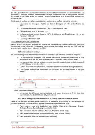  

En 1963, Carrefour crée une nouvelle formule en réunissant l'alimentaire et le non alimentaire sous un
même toit. L’enseigne réussit à commercialiser un large assortiment dans de très grandes surfaces
implantées en périphérie à des prix réduits. Carrefour révolutionne ainsi le commerce en inventant
l'hypermarché.
Par la suite, le secteur connaît un développement soutenu avec les faits marquants suivants :
                   L’ouverture des enseignes : Habitat (en Grande Bretagne) en 1964 et Conforama en
                   1968 ;
                   L’ouverture des centres commerciaux Cap 3000 et Parly II en 1969 ;
                   La promulgation de la loi Royer en 1973 ;
                   Le lancement des produits libres en 1976, du télé-achat aux Etats-Unis en 1981 et en
                   France en 1988 ; et
                   La vente par Minitel en 1984.
1990 : Internet, révolution commerciale
Depuis le début des années 90, le secteur entame une nouvelle étape qualifiée de véritable révolution
commerciale grâce à Internet. La naissance du commerce électronique a eu lieu en 1992, puis les
premiers sites marchands ont été crées en 1995.

                 b) Nomenclature du secteur
Le secteur de la grande et moyenne distribution se caractérise par différents formats de magasins :
                   Les hypermarchés proposent une gamme étendue de références alimentaires et non
                   alimentaires ainsi que des services à des prix concurrentiels (des produits d’appel) ;
                   Les supermarchés ont une surface moyenne, des références élevées sur l’alimentaire et
                   sont limitées sur le non alimentaire ;
                   Le hard discount a une taille réduite, un nombre de références limité et des prix très bas ;
                   La supérette possède une petite taille, une proximité, des horaires étendus et des prix
                   élevés.



                  Superette                    Supermarché                                Hypermarché

                          Hard Discount



                                                                                            Superficie en m²
                 200 m²                     1 000            2 000            5 000

       Source : Dictionnaire du Marketing

                   Le nombre de références commercialisées peut varier de moins de 5 000 (cas des
                   supérettes) à plus de 20 000 (cas d’hypermarchés).

                 c) Acteurs Principaux dans le secteur de la Grande Distribution dans le monde
Selon le site web français de la Grande distribution4, le secteur de la distribution se caractérise par un
commerce de détail moderne dans un nombre croissant de pays répartis par type :
                   Pays matures avec une distribution bien établie (Etats-Unis, Allemagne, Grande-
                   Bretagne, France, Suisse Espagne, Australie, etc.) ;
                   Pays en voie de maturité (Pologne, Mexique, Argentine, Brésil, etc.) ;
                   Pays dont la distribution est en développement (Chine, Russie, Maroc) ;
                   Pays émergents (Inde, de nombreux pays d’Afrique).


4
    www.lsa.fr

  Note d’information – Augmentation de capital                                                                 90
 