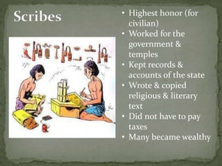 • Highest honor (for
civilian)
• Worked for the
government &
temples
• Kept records &
accounts of the state
• Wrote & copied
religious & literary
text
• Did not have to pay
taxes
• Many became wealthy
 