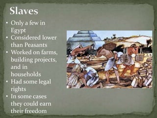• Only a few in
Egypt
• Considered lower
than Peasants
• Worked on farms,
building projects,
and in
households
• Had some legal
rights
• In some cases
they could earn
their freedom
 