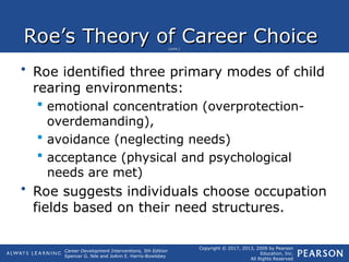 Career Development Interventions 5th edition.ppt