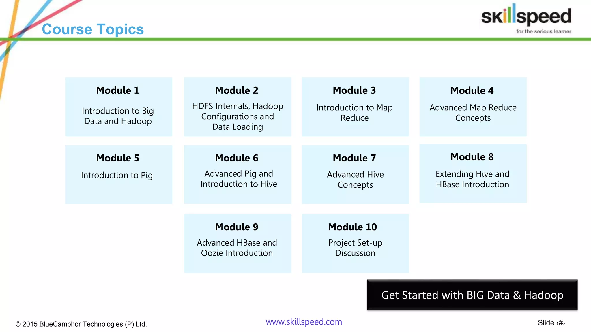 Slide ‹#›© 2015 BlueCamphor Technologies (P) Ltd. www.skillspeed.com
Course Topics
Module 1
Introduction to Big
Data and Hadoop
Module 2
HDFS Internals, Hadoop
Configurations and
Data Loading
Module 3
Introduction to Map
Reduce
Module 4
Advanced Map Reduce
Concepts
Module 5
Introduction to Pig
Module 6
Advanced Pig and
Introduction to Hive
Module 7
Advanced Hive
Concepts
Module 8
Extending Hive and
HBase Introduction
Module 9
Advanced HBase and
Oozie Introduction
Module 10
Project Set-up
Discussion
Get Started with BIG Data & Hadoop
 