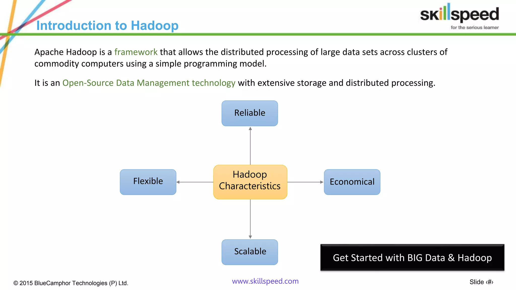 Slide ‹#›© 2015 BlueCamphor Technologies (P) Ltd. www.skillspeed.com
Introduction to Hadoop
Apache Hadoop is a framework that allows the distributed processing of large data sets across clusters of
commodity computers using a simple programming model.
It is an Open-Source Data Management technology with extensive storage and distributed processing.
Hadoop
Characteristics
Flexible
Reliable
Economical
Scalable
Get Started with BIG Data & Hadoop
 