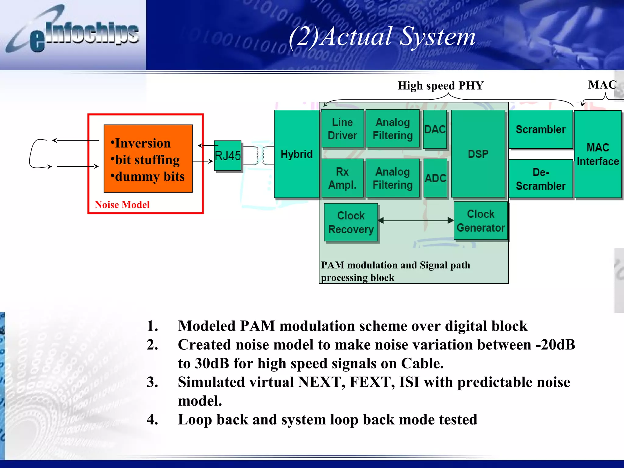 (2)Actual System
                                                  High speed PHY           MAC



   •Inversion
   •bit stuffing
   •dummy bits

Noise Model




                                   PAM modulation and Signal path
                                   processing block



          1.   Modeled PAM modulation scheme over digital block
          2.   Created noise model to make noise variation between -20dB
               to 30dB for high speed signals on Cable.
          3.   Simulated virtual NEXT, FEXT, ISI with predictable noise
               model.
          4.   Loop back and system loop back mode tested
 