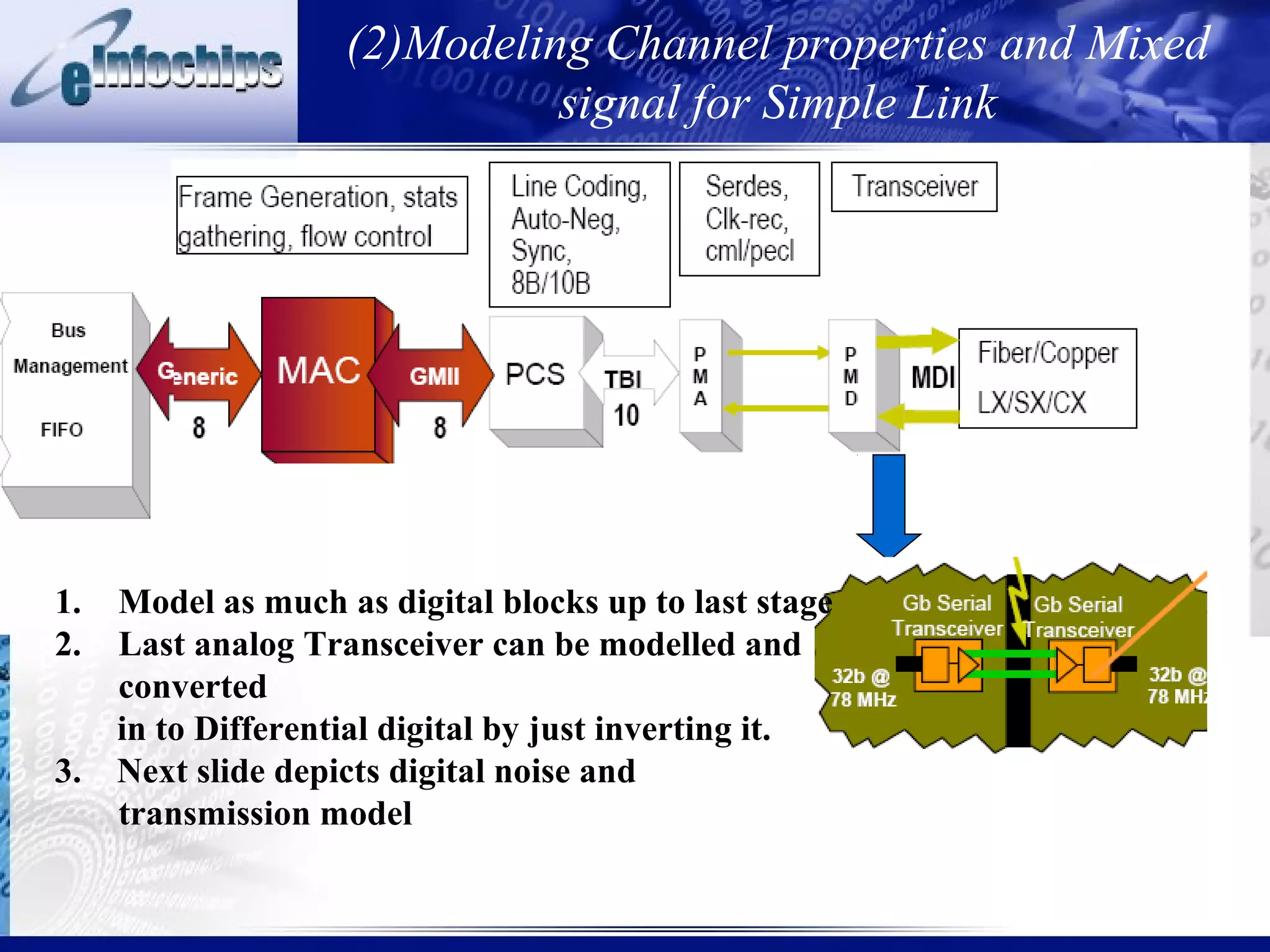 (2)Modeling Channel properties and Mixed
                              signal for Simple Link




1.   Model as much as digital blocks up to last stage
2.   Last analog Transceiver can be modelled and
     converted
     in to Differential digital by just inverting it.
3.   Next slide depicts digital noise and
     transmission model
 