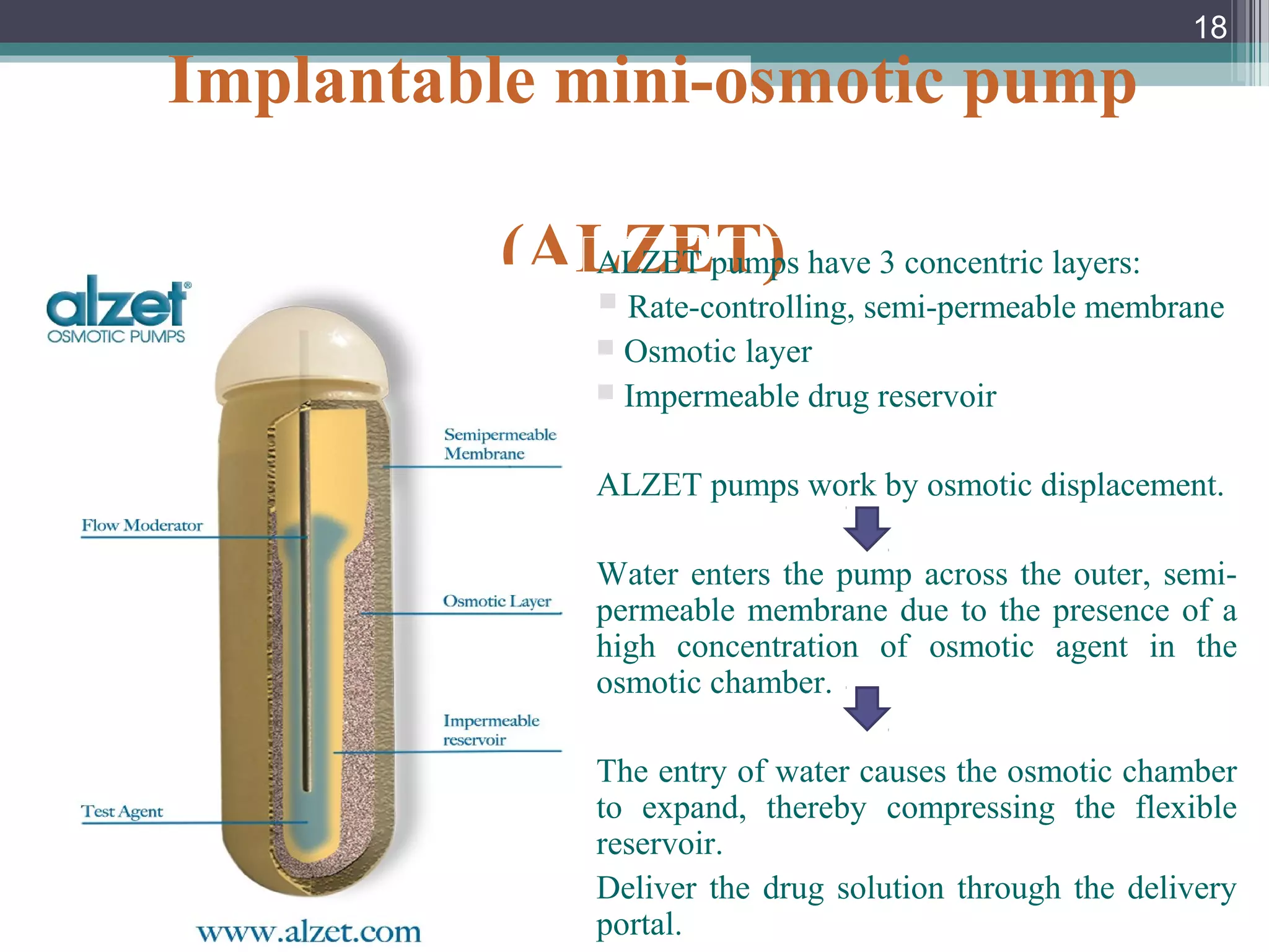Implantable mini-osmotic pump
(ALZET)ALZET pumps have 3 concentric layers:
 Rate-controlling, semi-permeable membrane
 Osmotic layer
 Impermeable drug reservoir
ALZET pumps work by osmotic displacement.
Water enters the pump across the outer, semi-
permeable membrane due to the presence of a
high concentration of osmotic agent in the
osmotic chamber.
The entry of water causes the osmotic chamber
to expand, thereby compressing the flexible
reservoir.
Deliver the drug solution through the delivery
portal.
18
 