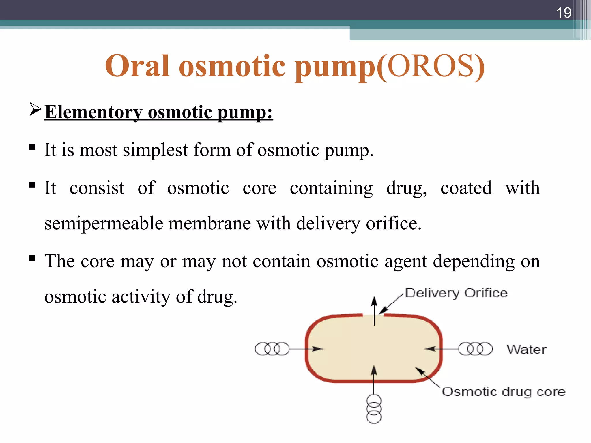 Oral osmotic pump(OROS)
Elementory osmotic pump:
 It is most simplest form of osmotic pump.
 It consist of osmotic core containing drug, coated with
semipermeable membrane with delivery orifice.
 The core may or may not contain osmotic agent depending on
osmotic activity of drug.
19
 