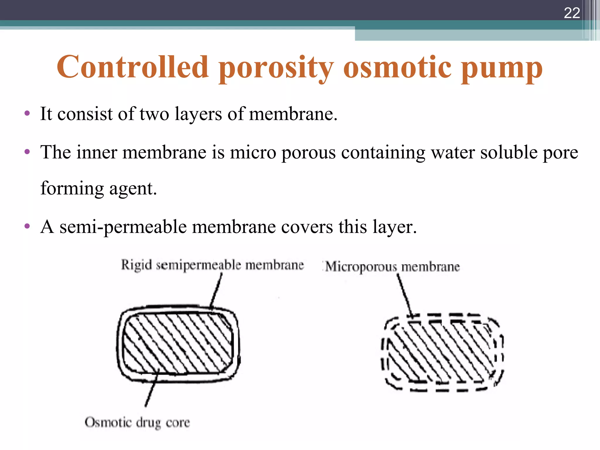 Controlled porosity osmotic pump
• It consist of two layers of membrane.
• The inner membrane is micro porous containing water soluble pore
forming agent.
• A semi-permeable membrane covers this layer.
22
 