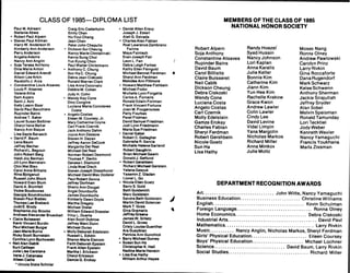 C LA S S O F 19 8 5 — D I P L O M A L I S T
P a u l M A d r e a n I
S t e fa n i e A k w a
•
R o b e r t P a u l A l p e r n
*
S t e v e n P a u l A l t m a n
H a r r
y W A n d e r s o n II I
K i m b e r iy A n n A n d e r s o n
P e r r
y A n d e r s o n
A n
g e i l a A d a m s
N a n c
y A n n A n
g l i n
«
S o
j a T e r e s a A n t h o n y
D i n a M a r i e A n t o n
*
D a n i e l E d w a r d A r e n d t
A l i s o n L e e A r k i n
R a n d o l fo J A r z a
*
C o n s t a n t i n e L o u i s A t s a v e s
L o u i s P A ts a v e s
V a l e r ie A t t i a
S a m A u
j e r o •
S a m i J A z i z
K e l l y L e a n n B a a r
D a v i d Pa u l B a c c h i e r e
R u p i n d e r B a i n s ,
A n d r e w T B a k e r
L a u r e l S u s a n B a l b i r e r
C h e r y l l i e n e B a i t e r
N a n c y A n n B a q u e
L i s a G a
y l e B a r a s c h
•
D a v i d F B a u m
La n a B a u m
J e f f r e y B e c h a r
R i c h a r d L B e
g o u n
J o h n R o b e r t B e r
g
H e id i J o y B e r m a n
J i l l L y n n B e r n s t e i n
C h i n W e i B i a n
C a r o l A n n e B i l l i s i t s
N i n a B jo lg e r u d
Hu s s e l i J o h n B l o c k
H o w a r d E v a n B l u m
D a v l d A B l u m t e l t
V i c k i e B o u d o u v a s
G e o r
g i a B o u n d r o u k a s
S t e v e n P a u l B r a b e c
T h o m a s L e e B r a b e c k
J u d d E B r o d y
S t e p h a n i e J o
y B r o o k s
A n d r e a s A l e x a n d e r B r u e c k e r t
*
C l a i r e B u i s s e r e t
K e v i n V i n c e n t B u r d i n
P a u l M i c h a e l B u r g e r
J e a n M a r i e B u r n s
R i c k y S c o t t B u r n s t e i n
C y n t h i a L y n n B y c h o w s k i
•
N e l l A l a n G a b lk
K u r t C a l l l s e n
J u l i e L i s a C a r s t e n s
Ir e n e J C a t a n e s e
A i l e e n C a t i i s
*
I l l i n o i s S t a l e S c h o l a r
C r a i g E r i c C e d e r h o l m
E m i l y C h a n
H o
-
Y o u i C h a n
g
J e a n C h e n
P e t e r J o h n C h e p u l i s
D i c k s o n S u l C h e u n
g
N a n c
y M a r i e C h m i e l i n s k I
K e n n
y S u n
g C h o i
Y u n K y u n g C h o n
Pa u l W a l t e r C h r i s t m a n n
A n t h o n
y C C h u n
g
S o n H a C C h u n
g
D e b r a J e a n C i s k o s k i
R o n a l d W a r r e n C l a r k
L i s a A n n e C o c o n a t o
D e b b i e M C o h e n
J u d y H C o h n
W e n d y K a y C o n e
D i n o C o n g l n e
L u c i a n a M a r i a C o n c l a v e s
C o s t a
A n g e l o C o s t a s
E i l e e n M C o u r s e
y ,
J r
M a r
y C a t h e r i n e C o
y n e
C a r l F r a n k C z e r n i k
J a c k A n t h o n
y D a h m
J o y c e A n n D a s s o w
S t e v e n H Da
y a n
J e ff r e y A a r o n D e C o o k
M a r
g a r i t a De l R e a l
M i c h a e l D e l R e a l
N o r m a n Ro b e r t D e s m o n d
T h o m a s F D e v l i n
D e n e s e I D i a m o n d
L i n d a N o e l D Is c h
S t e v e n J o s e p h D i s s e l h o r s t
M i c h a e l D a v i d M a x D o d e r e r
Pa u l R o b e r t D o n n a
J e f f r e y D o r f m a n
S h e r r y A n n D o u
g a l
A n g le D o u r d o u t i s
J a m e s D o u r d o u t i s
K i m b e r i y D a w n D o y l e
M a r t h a D r e g e ty
M i c h a e l D r e l e r
W i l l i a m Ed w a r d D r e s s i e r
V i i c
y L D u a r t e
A l a n S c o t t D u b r o w
J e f f r e y M a r c D u n n
M i c h a e l D u r s o
M o l l y D e b o r a h E d e l s t e i n
R u s s e l l L E d i d i n
S h a r o n M a r ie E l s f r o m
F a i t h D e bo r a h E p s t e i n
F r a n k A l l e n E p s t e i n
M a rt h a I E r i c k s o n
C h e n
y l E r i c s s o n
G a m z e G E r o k a y
*
D a n i e l A l l e n E r s o y
J o s e p h J E s t e r !
A l e l i G E s t r a d a
*
C h a r le s A l a n F a b i a n
R o e l L a w r e n c e Z a m b r a n o
F a i i m a
M a
y a F a l n l e
y b
E v a n J o s e p h F a i r
L e o n L F a n i
D e b r a L e i g h F a r k a s
K a t h y E i l e n F e i n
g o l d
M i c h a e l B e n n e t F e r d m a n •
S h e r
y l A n n F e r d m a n
M e l o d e e A n n F i l l m o r e
*
H o w a r d M a t t h e w F Is h b e i n
M i c h a e l F o d o r
M i c h e l l e L y n n F o r
g e t t e
C a r l o s A F o r n a r l s
R o n a l d E d w i n F o r t m a n
F r a n k V i n c e n t F o rt u n e
J o a n M F o u g e r o u s s e
P a t t y F o u r k a s
P a v e l F r i d m a n
D a v i d S a m u e l F r ie d m a n
J o d l L y n n F r i e d m a n n
M a r i a S u e F r i e d m a n
*
D a n i e l G a b e l
R o b e rt C G a l l a g h e r
G a b r l c Ha R G a r c i a
M i c h e l l e H e l e n a G a r l a n d
R o b e r t G a u
gh r j n
B r i a n M i c h a e l G a w i n
D o n a l d J G e l t u n d
*
R o b e r t G e r s h b e i n
R i c h a r d M i c h a e l G e r s t e l n
Y e l e n a G e s y u k
Y a s e m in Z G l a d a n
L i o n e l L G o
*
N i c o le E l le n G o e tz
B a r n
/ S G o l d
B e t h G o l d s m i t h
M a r c G o k l s t e i n
S a n d r a B e t h G o l d s t e i n
^M a r t i n D a v id G o l e n z e r
M a r k T G o s s
G l n a G r a m a t l s
*
*
J e f f r e
y G r e e n e
J a m e s W G r l le t z
D a v i d L G r o s s
C r i s ty Lo u i s e G u e n t h e r
A r a G u e y l k l a n
P a t r i c i a A n n G u n c h i c k
«
B a r n / M i c h a e l G u n / e y
*
S u s a n S u n H a
C h r i s t o p h e r K H a l l
N a d l n e M a r i e H a n s o n
*
L i s a E v a H a t h y
W i l l i a m A rt h u r H a y e s
M E M B E R S O F T H E C L A S S O F 1 9 8 5
N A T I O N A L H O N O R S O C I ET Y
Ro b e r t A lp e r n
S o j a A n t h o n y
C o n s t a n t i n e A t s a v e s
R u p i n d e r B a in s
D a v id B a u m
C a r o l B i l l i s i t s
C l a i r e B u i s s e r e t
N e i l C a b l k
D i c k s o n C h e u n g
D e b r a C i s k o s k i
W e n d y C o n e
L u c ia n a C o s t a
A n g e lo C o s t a s
C a r l C z e r n i k
M o l ly E d e l s t e i n
G a m z e E r o k a y
C h a r le s F a b i a n
S h e r y l F e r d m a n
Ro b e r t G e r s h b e i n
N ic o le G o e t z
S u n H a
L is a H a t h y
R a n d y H o e z e l
S y e d H u s a i n
N a n c y J o h n s o n
L o r i K a p l a n
A n n a K a r a l i s
J u l i e K e l le r
B o n n i e K i m
C a t h e r i n e K i m
J i a n n K i m
Y u n H e e K i m
R a c h e l le K r a k o w
G r a c e K w o n
A n d r e w L a w l e r
C o l i n L a w l e r
C i n d y L e e
D a v i d L e v i n e
V id a l L im p i n
Y a n a M a r g o l i n
N i c h o l a s M a r k o s
R i c h a r d M i l le r
A n n a M i n k o v
J u l ie M o lt z
M o s e s N a n g
R o n n a O I n e y
A n d r e w P a w l o w s k i
C a r o ly n P r i n z
L a r r y R i v k i n
G i n a R o c c a f o r t e
D a n a R u g e n d o r f
M a r k S c h w a r z
K e l e e S c h w e n n
A n t h o n y S h e r m a n
J a c k ie S i r a j u l l a h
J e f f r e y S n y d e r
A la n S o b e l
M e l v in S p e i s m a n
R o n a ld T a m u n d a y
L o r i T e c k t i e l
J o d y W e b e r
K e n n e t h W e x l e r
N a n c y Y a m a g u c h i
F r a n c i s Y o u k h a n a
M a r i a Z ls s m a n
D E P A R T M E N T R E C O G N IT IO N A W A R D S
A r t J o h n W i t t e ,
N a n c y Y a m a g u c h i
B u s i n e s s E d u c a t i o n C h r is t i n e W i l l i a m s
E n g l i s h K e v i n S c h u l m a n
F o r e ig n L a n g u a g e Ro n n a O I n e y
H o m e E c o n o m i c s De b r a C i s k o s k i
I n d u s t r i a l A r t s D a v id P a u l
M a t h e m a t ic s L a r r y R i v k i n
M u s i c N a n c y A n g l i n ,
N i c h o l a s M a r k o s ,
S h e r y l F e r d m a n
G ir l s
'
P h y s i c a l E d u c a t i o n E i l e e n C o u r s e y
B o y s
'
P h y s i c a l E d u c a t io n M ic h a e l L o c h n e r
S c ie n c e D a v i d B a u m ,
L a r r y R i v k i n
S o c ia l S t u d i e s R i c h a r d M i l l e r
 
