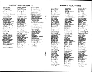 C L A S S O F 19 8 5 — D I P L O M A L I S T N I L E S W E S T F A C U L T Y 1 9 8 4 -
8 5
S c o t t C a r l R e e d
C y n d i J R e g i d o r
L a u r i e R e i c h e r t
A n t a i R e it e n b a c h ,
J r
D a w n R e p a
S t e p h a n i e D R e s n i c k
P a t r i c k R a y m o n d R e
y n o l d s
N i c o l e L a u r a R i c h
K e v i n L R i c h a r d s
D e n n i s C R i c h a r t
M e l i s s a M a r i e R i e g e r
•
L a r r y R o b e r t R i v k i n
G i n a R o c c a f o r t e
R a y m o n d J a m e s R o s a s
K e n n e t h D R o s e n
N e a i B e n n e t t R o s e n b l u m
K i m b e r i y A n n R o w e
J e f f r e y D a v i d M a r t i n R u b i n
S a r i R u b i n
P a t r i c k R a l p h R u e h r d a n z
•
D a n a S u e R u
g e n d o r f
«
D e b r a S u e R u s s e l l
J o e l S a n t i a
g o
D i a n a L S a n t i l ia n
D o r i s S a u e r
J o e l E v a n S c h a t t n e r
E l io t G a r y S c h e n c k e r
<
K e v i n B a r t S c h u l m a n
W o l f g a n
g S c h u iz
C h e r y l S c h w a r t z
«
M a r k S t e v e n S c h w a r z
•
K e i e e J o y S c h w e n n
H e l m u t S e i m e n
J u i i e S h a y m a n
R e
g i n a A n n S h e m r o s k e
t
A n t h o n y B S h e r m a n
*
i i i i n o i s S t a t e S c h o l a r
M a r k J a
y S i l v e r s t e i n
B a r b a r a S i m o n
Z a k a r i y a S i r a
j u l l a h
D e b o r a h A n n S i i s z
I r a R o s s S m a l l
M i c h a e l D a v i d S m i g i e l s k i
J e n n i f e r E l l e n S m i t h
T r o y L S m i t h
P a t r i c i a L y n n S m o i i n
K e l ly M a r i e S n e l i
. J e f f r e
y A a r o n S n
y d e r
M a r k H S o b c z a k
.
A l a n D a v i d S o b e l
S c o t t A l a n S p a t a
M e i v i n S p e l s m a n
R o u i a S t a m a t a k o s
N i n a A r i e l S t e i n
S u s a n M a r i e S t e p h e n s o n
E l i z a b e t h S t r a t o n
E r i c S t r o h m e ie r
T i n a T a k i g u c h i
R o s e A n n T a i d o n e
J a c k W i i l i a m T a m r a z
R o n a l d A n t o n i a T a m u n d a y
G a i l T a n i s
J o n W i l l i a m T a t o o i e s
L o r i F e r n T e c k t i e l
S u s a n T e n
g s d a i
M a r g a r e t K a t h e r i n e T h i l l
S c o t t Ed w a r d T i t t l e
S a r a h Ev a T o b a r
C h a d J a m e s T o r r e z
C a r o l y n A n n T r e f r e n
A d a m C r a i g T u r n e r
M a t t h e w A a r o n U n t e r b e r g e r
Y v o n n e V a r
g a s
V a l e r i e V a y s m a n
M a r i ly n V i l a s
C a t h i e e n M V i r a g
L i n d y A n n W a r s h a w s k y
D o n n a L W e i n b e r g
•
R o n a l d L e e W e i n b e r
g
B o b b y W e i s i a k
D o n n a L i l l i a n W e i s i a k
.
K e n n e t h A W e x l e r
A l a n R o b e rt W i i c z e w s k i
K a r e n L W i i c z e w s k i
J o h n F W i l k i n s o n
C h r i s t i n e A n n W i l l i a m s
R o n a l d J a
y W i s e
J o h n H e n r
y W i t t e
Ir a M W o
j t a i i k
W e n d i C a r i e e n W o i i e n b e r g
J a m i e W o i m s
J e a n i e W o i m s
W i l l i a m R a
y m o n d W o i t e r
B r i a n Ed w a r d W o z n i a k
D e m e t r i o s V X e n t a r a s
F r a n k Y a k o u b e k
*
N a n c y Y a m a g u c h i
K a r e n A n n e Y a s h o n
S u
g r a S Y a y b u i a k
J u d y S u e Y e d l i n
J o h n Y i
K a t h e r i n e Y i
«
F r a n c i s W i l s o n Y o u k h a n a
U n Y o n g Y u
D a m i r Z a g o r s c a k
K a r e n L y n n Z e i i c k m a n
i n n a Z h i v o t i n s k y
D a n i e l S c o t t Z i m m e r m a n
M a r i a C a r y l Z l s s m a n
S t a n l e y V Z i a t o p o i s k y
N i h a d Z o m o t
D e a n n e Z y c h
L e o n a r d A c k m a n
A r n o l d A g n o s
R o n a l d A i b ia n i
B a r b a r a A n d e r s o n
C h a r l e s P A n d e r s o n
G l e n n E A n d e r s o n
R i c h a r d A n t e s
W i l l i a m A p o s t a l
J e a n A r m o u r
J o h n A r m o u r
J e a n B a r s t o w
J a m e s C B a t t s
D r G e o r
g e B a u e r
J o h n P B e e t t i n k
A n n a b e l E B e
g i e
y
K a t h l e e n B e n t s e n
R a
y m o n d R B e n t s e n
W i l l i a m B l o o m
G e r a l d W B o e v e r s
J o s e p h B r e n n a n
G e o r g e A B r i n k
J o a n n e B r o w n e l i
L a w r e n c e E B r o y
J o h n R B u r k e i
R o n a l d D C a m p b e l l
E m i i C a
p i t a n i
S t a n l e y C a r e
y
J u a n i t a C a r l s o n
M a r y P a t C a r r
R a
y m o n d C a r r
R i c h a r d C a s t e n
J o h n C h a m b e r s
B a r b a r a C h a u s o w
D r W a i t e r W C o c k i n
g
J e a n D a m i s c h
G a r
y D D a v i s
W i l d a M D e F u r
E d D e
g e n h a r d t
J e a n n e D e r i c h s
G l e n n L D e s s i n
g
I r w i n D r o b n
y
D e n n i s D u t t y
T o d d D v o r a k
G e o r g e E E a r l
L a r r y G E r i c k s o n
R o b e rt E F e i c k
D o n W F i e l d
D e n n i s E F i l l i m a n
G e r a l d R F i r a k
F r a n k E F i t z p a t r i c k
P a t r i c k J F i y n n
A l e x a F o r m a n
E r w i n C F r o e h l i c h
D o t t i e F u
g i e i
G e o r ge G a i i a
J o h n W G a u l t
C a r l G e i s
W i l l i a m F G e i s m a n n
G i g a M G e o r g i e v
J o h n G o i a t a
A n
g e l a T G r a h a m
R o n a l d G r a l e w s k i
Ew a i d W G r o s s h e u s c h
B a r b a r a H a n d l e r
J o h n W H a n d z e i
R o b e r t P H a n r a h a n
L e e M H e e r e n
J o s e p h i n e H e n tz
D a n i e l D H i l l
D e n n i s L H o e p p n e r
I s a a c H o f f m a n
W a r r e n J H o i z
L i n d a H H o r w i tz
M a r
y H o w e l l
M a y a H u i s h
M a r i o n J a e s c h k e
R o b e r t L J o h n s o n
S t a n t o n M J o n e s
R o b e r t a J o r
g e s e n
G l e n n J u r e k
T e d A K a i c h u c k
R i t a K a
y
R o b e r t K e e n
W i l l ia m K e l l y
C h a r l e s P K e m m i e r
J a m e s H K e t t i e b o r o u
g h
M a r v i n G K le b b a
T e r e s e E K i i n
g e r
J a m e s M K n a a k
W i l l i a m K o c h
R o l l i e K o r o l
A n t h o n e K o r t
S h a r o n K r o n e
J e r r y K u p f e r b e r g
D o n a l d L a r s o n
D a v i d L e e
A r t h u r H L e i p o l d
A n n L e v i n s o n
H e r m i n i a L o p e z
J o h n L o r e n z
M a d e l e i n e L o u g h r a n
E l m e r E L u c a s
M a r y A n n M c E i t r e s h
T h o m a s J M c M a h o n
M o l l y L M a g e e
E v a M a s u r
P a t r i c i a M a t ia k
A l e x a n d e r M i r o n
J o h n M o s h a k
R o b e r t L M u r p h y
F r a n k M u s t a r i
G e r i M N a s h
N i c k O d i i v a k
E i l z a b e t hi O l d h a m
J a m e s C O i s e n
G e rt r u d e O
'
R e i l l y
J e r o m e E O r r
S h e r i O w e n s
E l e a n o r S P a r k e r
M o r r i s W P a r k e r
M a r l e n e P e t e r s o n
M e l P i r o k
H e le n A P o r t e n
R o b e r t E P o r t e r
R o b e r t A R e d i g
R i c h a r d R e q u a r t h
F r e d R i c h a r d i
W i l l i a m R R i c h a r d s o n
D r D o n a l d G R i n
g
W a y n e E R o g o s k i •
M i c h a e i a R o w l a n d i
P a t r i c k J S a v a
g e ?
B a r b a r a S c a r b r o u
g h
M e i S c i i m i d t
B i l l y D S c h n u r r
R o b e rt S c h u t t
L e e S e l l e r s
F a i t h V S h a p i r o
C a r o l A S i m o n e
J e r o m e S i a t t e r y
J u d i S l o a n
D a r r e n R S m i t h
D a v i d A S o l o v y
H a r r y W S o r t a l
D r R o g e r D S t e i n
M a r j o r i e S t e v e n s
R i t a S t e w a rt
J a m e s St r n a d
J a m e s R S w a n s o n
J a m e s S w e e n e y
D o r o t h y T a y i o r
G e r a l d T u r r y
Ca r l V a n C l e a v e
C e i e s t i n e V a n D o r p e
D o n W a d d e l l
B i l l W a r n e r
S t a n l e
y W e it z e n f e i d
R i c h a r d W e t z e l
S h e i l a W e x l e r
R a l p h C W ie d l
L e o n a r d W i n a n s
J o h n J W I n t e r h a l t e r
D o r o th y H W i s e
Pe t e r R Z o r n
 