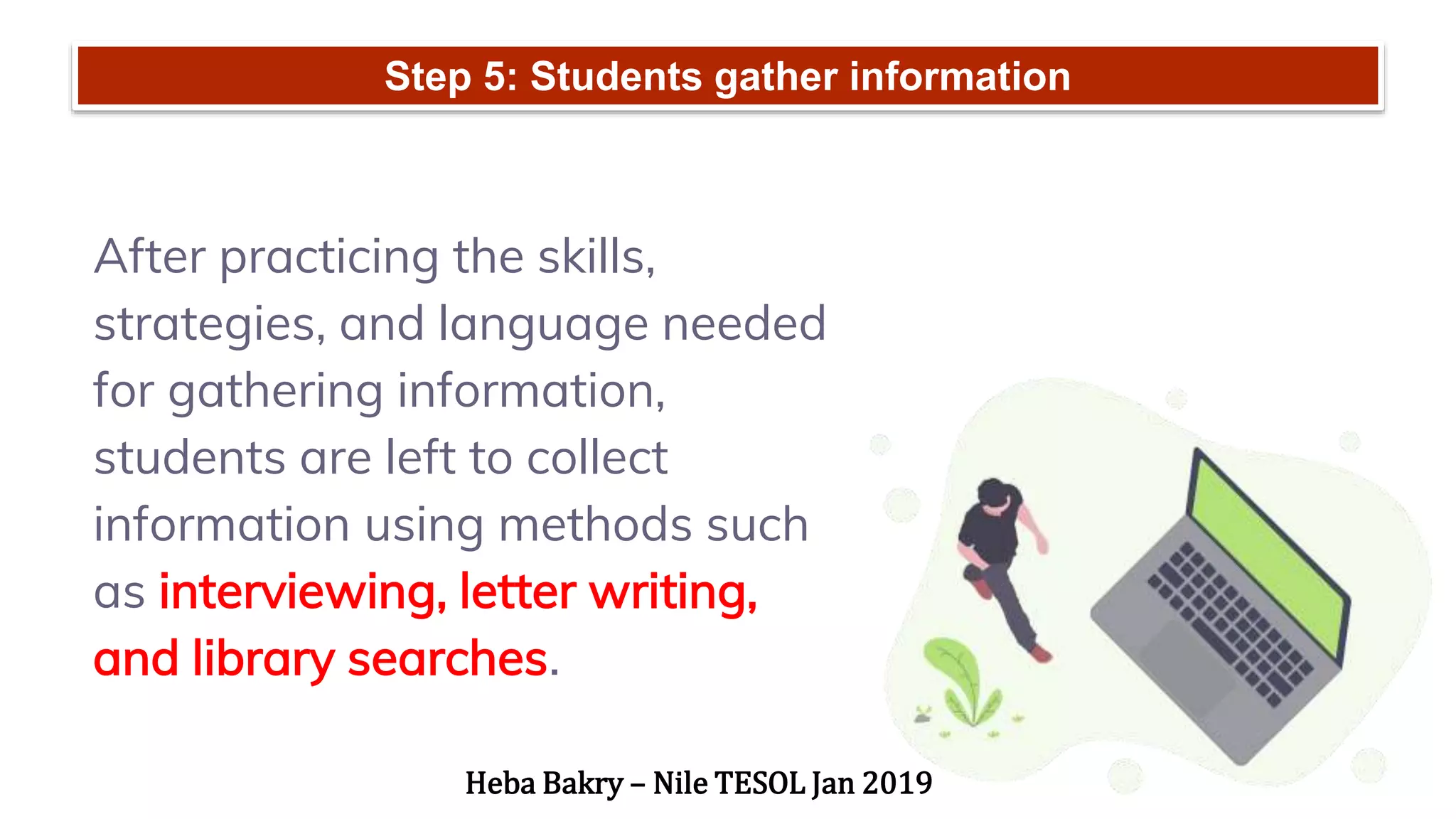 After practicing the skills,
strategies, and language needed
for gathering information,
students are left to collect
information using methods such
as interviewing, letter writing,
and library searches.
Step 5: Students gather information
Heba Bakry – Nile TESOL Jan 2019
 