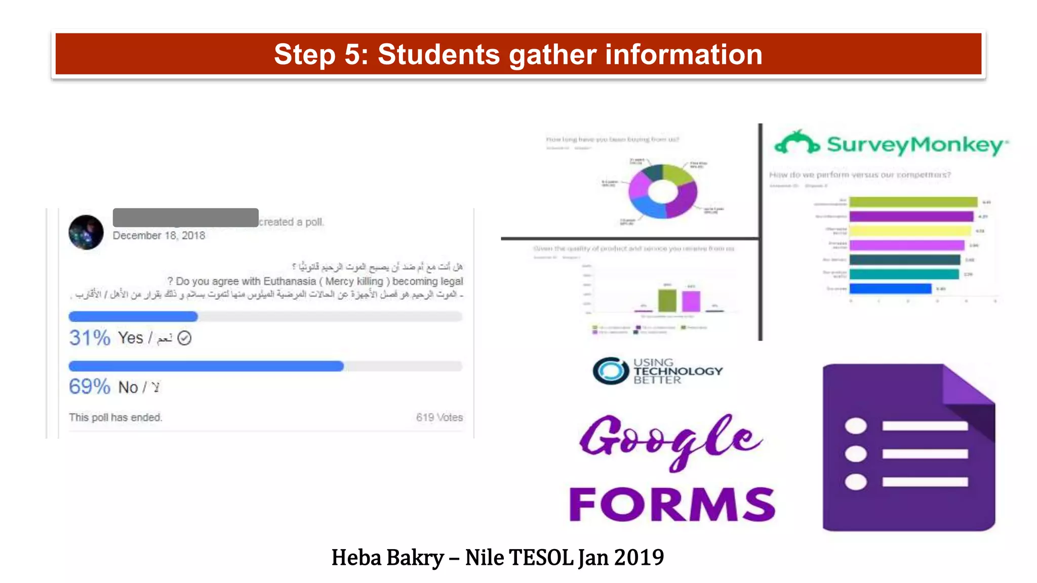 Step 5: Students gather information
Heba Bakry – Nile TESOL Jan 2019
 