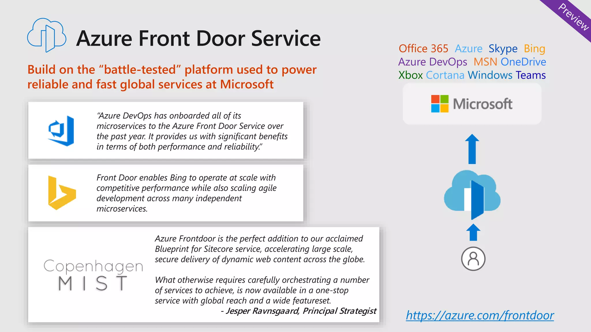 Azure Frontdoor is the perfect addition to our acclaimed
Blueprint for Sitecore service, accelerating large scale,
secure delivery of dynamic web content across the globe.
What otherwise requires carefully orchestrating a number
of services to achieve, is now available in a one-stop
service with global reach and a wide featureset.
- Jesper Ravnsgaard, Principal Strategist
Front Door enables Bing to operate at scale with
competitive performance while also scaling agile
development across many independent
microservices.
Office 365 Azure Skype Bing
Azure DevOps MSN OneDrive
Xbox Cortana Windows Teams
“Azure DevOps has onboarded all of its
microservices to the Azure Front Door Service over
the past year. It provides us with significant benefits
in terms of both performance and reliability.”
https://azure.com/frontdoor
 