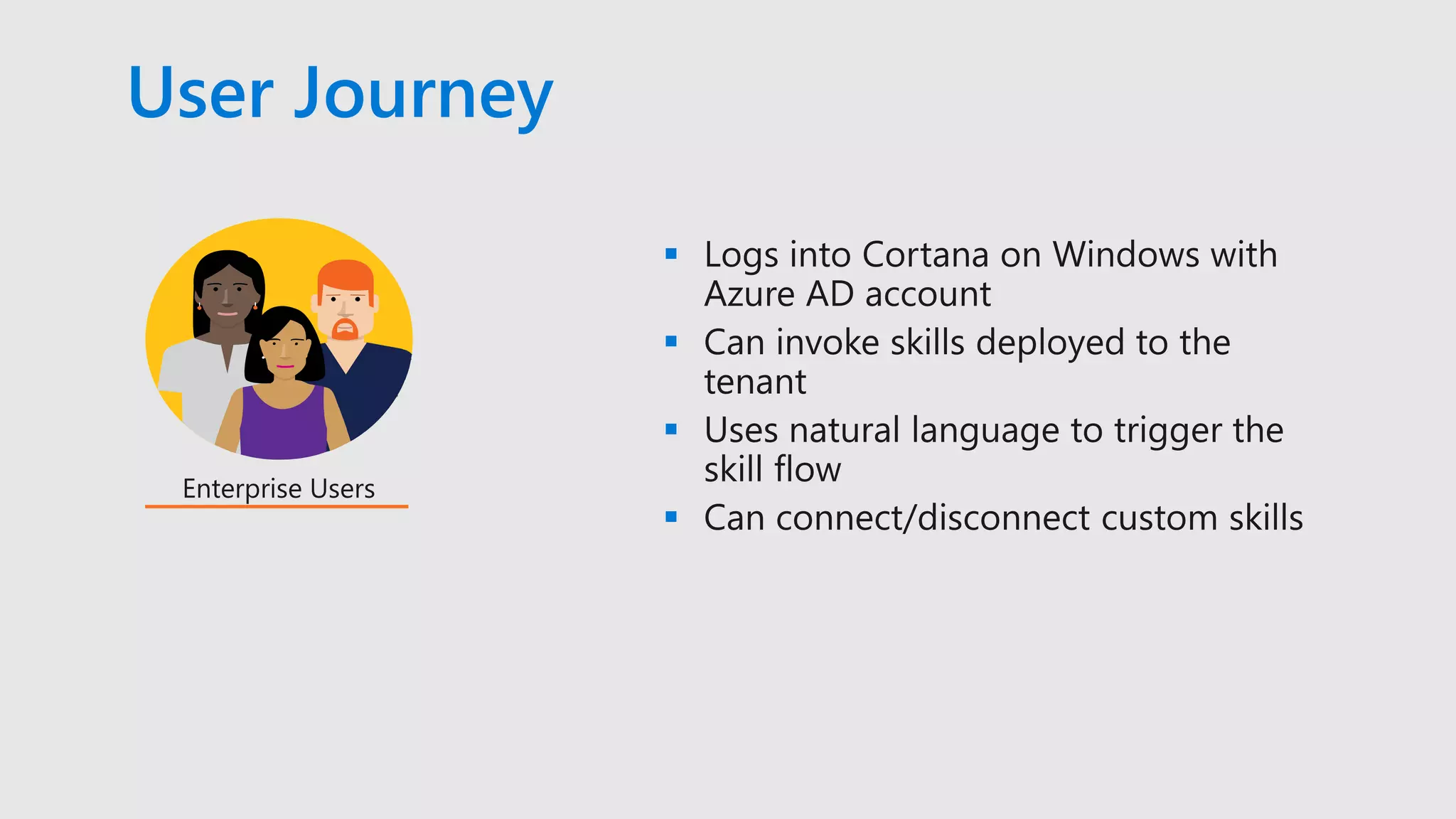 Enterprise Users
User Journey




 