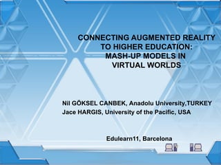 CONNECTING AUGMENTED REALITY
TO HIGHER EDUCATION:
MASH-UP MODELS IN
VIRTUAL WORLDS

Nil GÖKSEL CANBEK, Anadolu University,TURKEY
Jace HARGIS, University of the Pacific, USA

Edulearn11, Barcelona

 