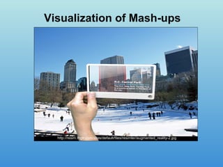 Visualization of Mash-ups

http://resim.thgtr.com/sites/default/files/resimler/augmented_reality-2.jpg

 