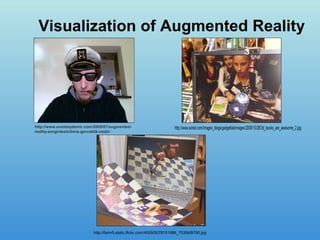 Visualization of Augmented Reality

http://www.erenbaydemir.com/2009/07/augmentedreality-zenginlestirilmis-gerceklik-nedir/

http://farm5.static.flickr.com/4009/5078151986_7535bf8790.jpg

 