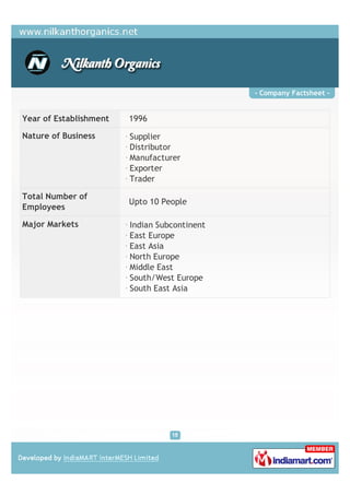 - Company Factsheet -


Year of Establishment   1996

Nature of Business      Supplier
                        Distributor
                        Manufacturer
                        Exporter
                        Trader

Total Number of
                        Upto 10 People
Employees

Major Markets           Indian Subcontinent
                        East Europe
                        East Asia
                        North Europe
                        Middle East
                        South/West Europe
                        South East Asia
 