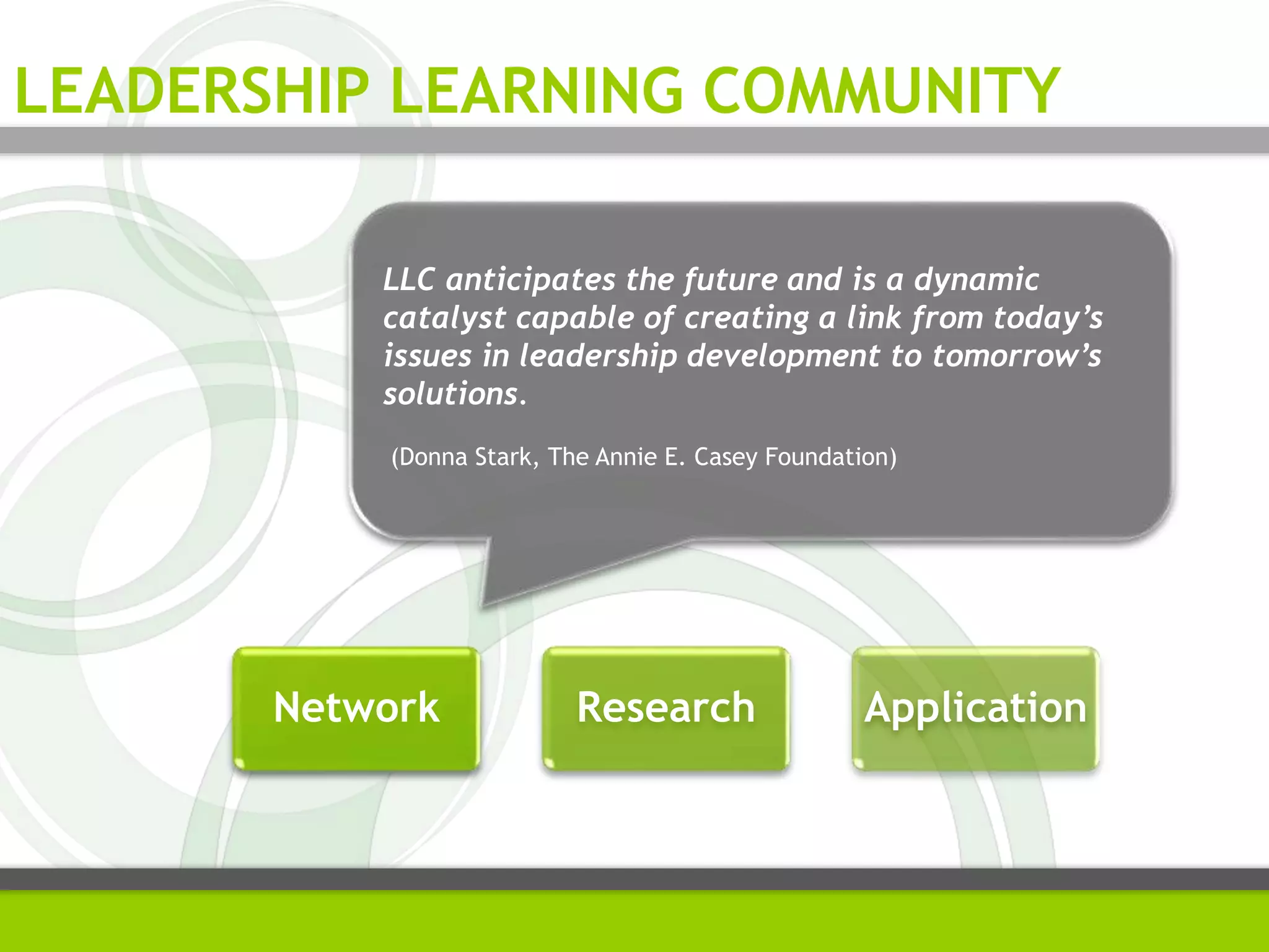 LLC anticipates the future and is a dynamic
catalyst capable of creating a link from today’s
issues in leadership development to tomorrow’s
solutions.
(Donna Stark, The Annie E. Casey Foundation)
Network Research Application
LEADERSHIP LEARNING COMMUNITY
 