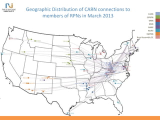 CARN
GPRPN
MRN
MSN
NARP
NURV
SWPRN
Rural Assembly SC
Geographic Distribution of CARN connections to
members of RPNs in March 2013
 