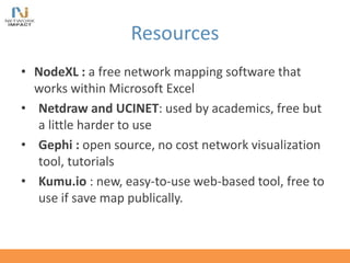 Resources
• NodeXL : a free network mapping software that
works within Microsoft Excel
• Netdraw and UCINET: used by academics, free but
a little harder to use
• Gephi : open source, no cost network visualization
tool, tutorials
• Kumu.io : new, easy-to-use web-based tool, free to
use if save map publically.
 