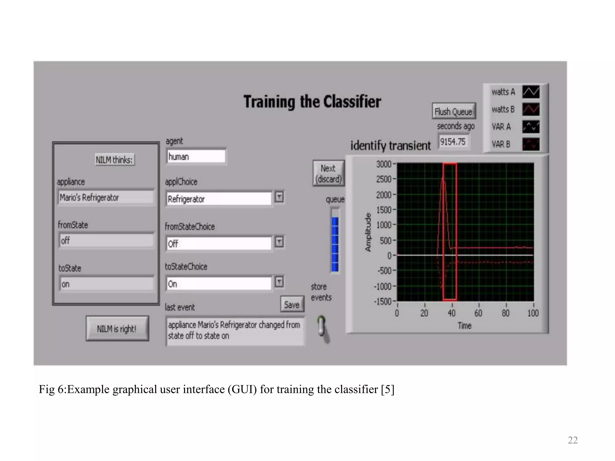 22
Fig 6:Example graphical user interface (GUI) for training the classifier [5]
 