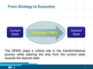 CoordinatedIn symphonic music, when you are conducting, you are feeling the whole orchestra, thinking ahead so you can prepare for a change.” - David Amram
