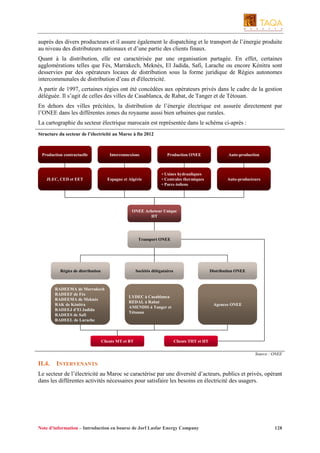 auprès des divers producteurs et il assure également le dispatching et le transport de l’énergie produite
au niveau des distributeurs nationaux et d’une partie des clients finaux.
Quant à la distribution, elle est caractérisée par une organisation partagée. En effet, certaines
agglomérations telles que Fès, Marrakech, Meknès, El Jadida, Safi, Larache ou encore Kénitra sont
desservies par des opérateurs locaux de distribution sous la forme juridique de Régies autonomes
intercommunales de distribution d’eau et d'électricité.
A partir de 1997, certaines régies ont été concédées aux opérateurs privés dans le cadre de la gestion
déléguée. Il s’agit de celles des villes de Casablanca, de Rabat, de Tanger et de Tétouan.
En dehors des villes précitées, la distribution de l’énergie électrique est assurée directement par
l’ONEE dans les différentes zones du royaume aussi bien urbaines que rurales.
La cartographie du secteur électrique marocain est représentée dans le schéma ci-après :
Structure du secteur de l’électricité au Maroc à fin 2012

Production contractuelle

Interconnexions

JLEC, CED et EET

Espagne et Algérie

Production ONEE

• Usines hydrauliques
• Centrales thermiques
• Parcs éoliens

Auto-production

Auto-producteurs

ONEE Acheteur Unique
HT

Transport ONEE

Régies de distribution

Sociétés délégataires

RADEEMA de Marrakech
RADEEF de Fès
RADEEMA de Meknès
RAK de Kénitra
RADEEJ d’El Jadida
RADEES de Safi
RADEEL de Larache

Distribution ONEE

LYDEC à Casablanca
REDAL à Rabat
AMENDIS à Tanger et
Tétouan

Clients MT et BT

Agences ONEE

Clients THT et HT

Source : ONEE

II.4.

INTERVENANTS

Le secteur de l’électricité au Maroc se caractérise par une diversité d’acteurs, publics et privés, opérant
dans les différentes activités nécessaires pour satisfaire les besoins en électricité des usagers.

Note d’information – Introduction en bourse de Jorf Lasfar Energy Company

128

 
