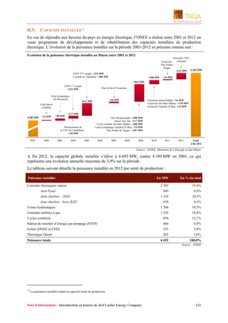 II.5.

CAPACITE INSTALLEE15

En vue de répondre aux besoins du pays en énergie électrique, l’ONEE a réalisé entre 2001 et 2012 un
vaste programme de développement et de réhabilitation des capacités installées de production
électrique. L’évolution de la puissance installée sur la période 2001-2012 se présente comme suit :
Evolution de la puissance électrique installée au Maroc entre 2001 et 2012
Extension
Parc Eolien
Tanger

Nouvelles TAG
à Kénitra

+315 MW
STEP 2ème couple: +233 MW
Centrale de Tahaddart: +380 MW

+208 MW

6 692 MW

+34 MW

+843 MW
STEP 1er couple
+233 MW
Unité hydraulique
Ait Messaoud

Parc Eolien d’Essaouira

+60 MW

+611 MW

Extension diesel Dakhla: +16 MW
Extension Ain Beni Mathar: +170 MW
Extension Tanafnit El Borj: +22 MW

Unité diesel
à Dakhla

4 389 MW

+21 MW

+98 MW

+113 MW

Déclassement de
la TAG de Casablanca:
- 120 MW
2001

2002

2003

2004

TAG Mohammedia: +300 MW
Diesel Tan Tan: +117 MW
Cycle combiné Ain Beni Mathar: +300 MW
Usine hydraulique Tanafnit El Borj: +19 MW
Parc Eolien de Tanger : +107 MW

2005

2006

2007

2008

2009

2010

2011

2012

Total
à fin 2012

Source : ONEE, Ministère de l’Energie et des Mines

A fin 2012, la capacité globale installée s’élève à 6 692 MW, contre 4 389 MW en 2001, ce qui
représente une évolution annuelle moyenne de 3,9% sur la période.
Le tableau suivant détaille la puissance installée en 2012 par unité de production :
Puissance installée
Centrales thermiques vapeur
dont Fioul
dont charbon – JLEC
dont charbon – hors JLEC

En MW

En % du total

2 385

35,6%

600

9,0%

1 356

20,3%

429

6,4%

Usines hydrauliques

1 306

19,5%

Centrales turbines à gaz

1 230

18,4%

Cycles combinés

850

12,7%

Station de transfert d’énergie par pompage (STEP)

464

6,9%

Eolien (ONEE et CED)

255

3,8%

Thermique Diesel

202

3,0%

Puissance totale

6 692

100,0%
Source : ONEE

15

La puissance installée traduit la capacité totale de production

Note d’information – Introduction en bourse de Jorf Lasfar Energy Company

131

 