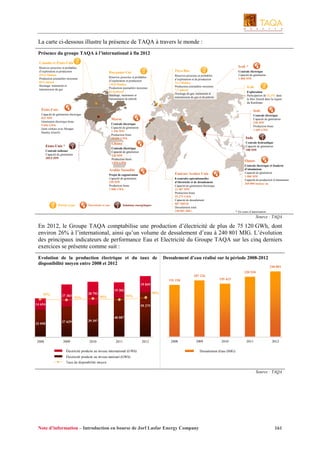 La carte ci-dessous illustre la présence de TAQA à travers le monde :
Présence du groupe TAQA à l’international à fin 2012
Canada et États-Unis
Irak *

Réserves prouvées et probables
d’exploration et production
475,4 Mmboe
Production journalière moyenne
85,9 mboed
Stockage, traitement et
transmission de gaz

Pays-Bas

Royaume-Uni

Centrale électrique
Capacité de génération
1 000 MW

Réserves prouvées et probables
d’exploration et de production
14,2 Mmboe
Production journalière moyenne
7,7 mboed
Stockage de gaz, traitement et
transmission de gaz et de pétrole

Réserves prouvées et probables
d’exploration et production
110,0 Mmboe
Production journalière moyenne
41,8 mboed
Stockage, traitement et
transmission de pétrole

Irak
Exploration
Participation de 52,3% dans
le bloc Atrush dans la région
du Kurdistan

États-Unis

Inde

Capacité de génération électrique
832 MW
Génération électrique brute
5 056 GWh
Joint-venture avec Morgan
Stanley (GenX)

Centrale électrique
Capacité de génération
250 MW
Production brute
1 689 GWh

Maroc
Centrale électrique
Capacité de génération
1 356 MW
Production brute
10 219 GWh

Inde
Centrale hydraulique
Capacité de génération
100 MW

Ghana

Etats-Unis *

Centrale électrique
Capacité de génération
220 MW
Production brute
1 076 GWh

Centrale éolienne
Capacité de génération
205,5 MW

Oman
Centrale électrique et fonderie
d’aluminium
Capacité de génération
1 000 MW
Capacité de production d’aluminium
360 000 tonnes/ an

Arabie Saoudite
Émirats Arabes Unis

Projet de cogénération
Capacité de génération
250 MW
Production brute
1 808 GWh

Pétrole et gaz

Électricité et eau

8 centrales opérationnelles
d’électricité et de dessalement
Capacité de génération électrique
12 487 MW
Production brute
55 275 GWh
Capacité de dessalement
887 MIGD
Dessalement total
240 801 MIG

Solutions énergétiques

* En cours d’autorisation

Source : TAQA

En 2012, le Groupe TAQA comptabilise une production d’électricité de plus de 75 120 GWh, dont
environ 26% à l’international, ainsi qu’un volume de dessalement d’eau à 240 801 MIG. L’évolution
des principaux indicateurs de performance Eau et Electricité du Groupe TAQA sur les cinq derniers
exercices se présente comme suit :
Evolution de la production électrique et du taux de
disponibilité moyen entre 2008 et 2012

Dessalement d’eau réalisé sur la période 2008-2012
240 801
220 530
207 226
195 415

191 150
19 849
19 303
93%

27 383

28 793

95%

92%

94%

92%

14 654

55 275
48 087

33 050

2008

37 629

39 397

2009

2010

2011

2012

2008

2009

Électricité produite au niveau international (GWh)

2010

2011

2012

Dessalement d'eau (MIG)

Électricité produite au niveau national (GWh)
Taux de disponibilité moyen

Source : TAQA

Note d’information – Introduction en bourse de Jorf Lasfar Energy Company

161

 
