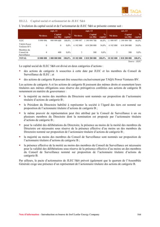 III.2.2. Capital social et actionnariat de JLEC 5&6
L’évolution du capital social et de l’actionnariat de JLEC 5&6 se présente comme suit :
sept.-11

sept.-12

Nb titres
JLEC

Capital
(en Dh)

%
capital

Nb titres

oct.-13

Capital
(en Dh)

%
capital

%
capital

66,0% 11 999 997 1 199 999 700

66,0%

9 999 996

999 999 600

TAQA Power
Ventures B.V.

0

0

0,0%

6 182 000

618 200 000

34,0%

6 182 000

618 200 000

34,0%

Membres du
Conseil de
Surveillance

4

400

0,0%

3

300

0,0%

3

300

0,0%

100,0% 18 182 000 1 818 200 000

100,0%

TOTAL

10 000 000 1 000 000 000

100,0% 11 999 997 1 199 999 700

Capital
(en Dh)

Nb titres

100,0% 18 182 000 1 818 200 000

Source : JLEC

Le capital social de JLEC 5&6 est divisé en deux catégories d’actions :
des actions de catégorie A souscrites à cette date par JLEC et les membres du Conseil de
Surveillance de JLEC ; et
des actions de catégorie B pouvant être souscrites exclusivement par TAQA Power Ventures BV.
Les actions de catégorie A et les actions de catégorie B jouissent des mêmes droits et soumettent leurs
titulaires aux mêmes obligations sous réserve des prérogatives conférées aux actions de catégorie B
notamment en matière de gouvernance :
la majorité au moins des membres du Directoire sont nommés sur proposition de l’actionnaire
titulaire d’actions de catégorie B ;
le Président du Directoire habilité à représenter la société à l’égard des tiers est nommé sur
proposition de l’actionnaire titulaire d’actions de catégorie B ;
le même pouvoir de représentation peut être attribué par le Conseil de Surveillance à un ou
plusieurs membres du Directoire dont la nomination est proposée par l’actionnaire titulaire
d’actions de catégorie B ;
pour la validité des délibérations du Directoire, la présence au moins de la moitié des membres du
Directoire est nécessaire sous réserve de la présence effective d’au moins un des membres du
Directoire nommé sur proposition de l’actionnaire titulaire d’actions de catégorie B ;
la majorité au moins des membres du Conseil de Surveillance sont nommés sur proposition de
l’actionnaire titulaire d’actions de catégorie B ;
la présence effective de la moitié au moins des membres du Conseil de Surveillance est nécessaire
pour la validité des délibérations sous réserve de la présence effective d’au moins un des membres
du Conseil de Surveillance nommé sur proposition de l’actionnaire titulaire d’actions de
catégorie B.
Par ailleurs, le pacte d’actionnaires de JLEC 5&6 prévoit également que le quorum de l’Assemblée
Générale exige une présence d’un représentant de l’actionnaire titulaire des actions de catégorie B.

Note d’information – Introduction en bourse de Jorf Lasfar Energy Company

164

 