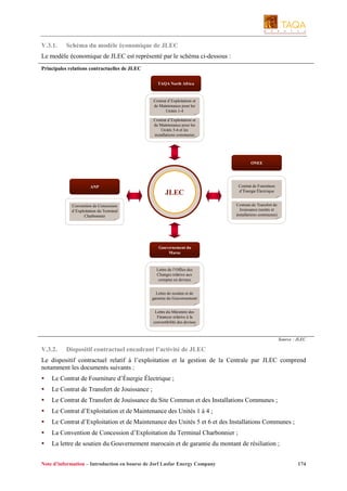 V.3.1.

Schéma du modèle économique de JLEC

Le modèle économique de JLEC est représenté par le schéma ci-dessous :
Principales relations contractuelles de JLEC
TAQA North Africa

Contrat d’Exploitation et
de Maintenance pour les
Unités 1-4
Contrat d’Exploitation et
de Maintenance pour les
Unités 5-6 et les
installations communes

ONEE

Contrat de Fourniture
d’Énergie Électrique

ANP

JLEC

Contrats de Transfert de
Jouissance (unités et
installations communes)

Convention de Concession
d’Exploitation du Terminal
Charbonnier

Gouvernement du
Maroc

Lettre de l’Office des
Changes relative aux
comptes en devises
Lettre de soutien et de
garantie du Gouvernement
Lettre du Ministère des
Finances relative à la
convertibilité des devises

Source : JLEC

V.3.2.

Dispositif contractuel encadrant l’activité de JLEC

Le dispositif contractuel relatif à l’exploitation et la gestion de la Centrale par JLEC comprend
notamment les documents suivants :
Le Contrat de Fourniture d’Énergie Électrique ;
Le Contrat de Transfert de Jouissance ;
Le Contrat de Transfert de Jouissance du Site Commun et des Installations Communes ;
Le Contrat d’Exploitation et de Maintenance des Unités 1 à 4 ;
Le Contrat d’Exploitation et de Maintenance des Unités 5 et 6 et des Installations Communes ;
La Convention de Concession d’Exploitation du Terminal Charbonnier ;
La lettre de soutien du Gouvernement marocain et de garantie du montant de résiliation ;
Note d’information – Introduction en bourse de Jorf Lasfar Energy Company

174

 