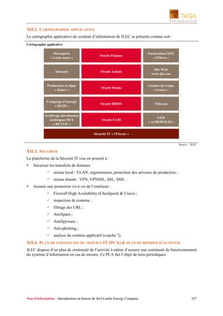 XII.2. CARTOGRAPHIE APPLICATIVE
La cartographie applicative du système d’information de JLEC se présente comme suit :
Cartographie applicative

Messagerie
« Lotus notes »

Oracle Finance

Facturation ONE
« ITInvo »

Intranet

Oracle Achats

Site Web
www.jlec.ma

Production en ligne
« Joiner »

Oracle Stocks

Gestion du temps
« Gestor »

Comptage d’énergie
« DG20 »

Oracle HRMS

Télécom

Archivage des données
techniques DCS
« DCVUE »

Oracle EAM

GED
« ACROPOLIS »

Sécurité IT « ITSecur »
Source : JLEC

XII.3. SECURITE
La plateforme de la Sécurité IT vise en priorité à :
Sécuriser les transferts de données
réseau local : VLAN, segmentation, protection des serveurs de production ;
réseau distant : VPN, VPNSSL, SSL, SSH…
Assurer une protection vis à vis de l’extérieur :
Firewall High Availability (Checkpoint & Cisco) ;
inspection de contenu ;
filtrage des URL ;
AntiSpam ;
AntiSpyware ;
Anti-phishing ;
analyse du contenu applicatif (couche 7).

XII.4. PLAN DE CONTINUITE DU SERVICE IT (PCA) & PLAN DE REPRISE D’ACTIVITE
JLEC dispose d’un plan de continuité de l’activité à même d’assurer une continuité du fonctionnement
du système d’information en cas de sinistre. Ce PCA fait l’objet de tests périodiques.

Note d’information – Introduction en bourse de Jorf Lasfar Energy Company

227

 