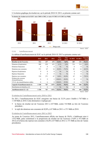 L’évolution graphique du résultat net, sur la période 2010–S1 2013, se présente comme suit :
Evolution du résultat net de JLEC entre 2010 et 2012, et entre S1 2012 et S1 2013 (en Mdh)
514
472
437

285
10,5%
8,1%

132

9,2%

8,0%

5,6%

2010

2011

2012

S1 2012

RN

S1 2013

Marge nette
Source : JLEC

I.1.8.

Autofinancement

Le tableau d’autofinancement de JLEC sur la période 2010–S1 2013 se présente comme suit :
2010

2011

2012

Var.
11/10

Var.
12/11

S1 2012

S1 2013

Var. S1
13/12

Résultat net de l'exercice

514

437

472

-15,0%

8,0%

285

132

-53,6%

Dotations d'exploitation

600

636

653

6,1%

2,6%

316

314

-0,6%

0

0

0

Ns

Ns

0

0

Ns

371

67

14

-82,0%

-79,3%

42

14

-65,5%

0

0

0

Ns

Ns

0

0

Ns

En Mdh

Dotations financières
Dotations non courantes
Reprises d'exploitation
Reprises financières
Reprises non courantes
Produits des cessions
d'immobilisations
V.N.A. des immobilisations cédées
Capacité d'autofinancement (1)
Distributions de bénéfices (2)
Autofinancement (1) - (2)

0

0

0

Ns

Ns

0

0

Ns

334

371

67

10,8%

-82,0%

67

14

-79,3%

0

9

1 >100,0%

-89,8%

0

0

Ns

0

6

0 >100,0%

-97,0%

0

0

Ns

1 150

767

1 072

-33,3%

39,6%

576

446

-22,5%

0

0

0

Ns

Ns

0

0

Ns

1 150

767

1 072

-33,3%

39,6%

576

446

-22,5%

Source : JLEC

Evolution de l’autofinancement entre 2010 et 2011
En 2011, l’autofinancement de JLEC enregistre une baisse de 33,3% pour s’établir à 767 Mdh vs
1 150 Mdh en 2010. Cette diminution s’explique par :
la baisse du résultat net de l’exercice 2011 à 437 Mdh, contre 514 Mdh au titre de l’exercice
précédent ;
le repli des dotations non courantes de 82,0%, à 67 Mdh en 2011 vs 371 Mdh en 2010.
Evolution de l’autofinancement entre 2011 et 2012
Au terme de l’exercice 2012, l’autofinancement affiche une hausse de 39,6%, s’établissant ainsi à
1 072 Mdh, grâce notamment à la progression du résultat net de l’exercice (+8,0% à 472 Mdh en
2012) et la baisse des reprises non courantes (-82,0% à 67 Mdh en 2012 vs 371 Mdh au titre de l’année
précédente).

Note d’information – Introduction en bourse de Jorf Lasfar Energy Company

248

 