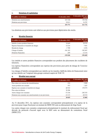 o.

Dotations d’exploitation

En milliers de dirhams

31 décembre 2012

Dotations aux amortissements

633 160

Dotations aux provisions

31 décembre 2011 pro
forma
594 944

18 611

16 787

651 771

611 731

Les dotations aux provisions sont relatives aux provisions pour dépréciation des stocks.

p.

Résultat financier

Intérêts et autres produits financiers

24 669

31 décembre 2011 pro
forma
38 353

Reprises financières et transferts de charges

12 216

7 691

Résultat de change

-7 709

4 476

Charges d’intérêts

-361 543

-392 987

En milliers de dirhams

31 décembre 2012

Dotations financières

-269

-12 216

-332 636

-354 683

Les intérêts et autres produits financiers correspondent aux produits des placements des excédents de
trésorerie.
Les reprises financières correspondent aux reprises des provisions pour perte de change de l’exercice
précédent.
Les charges d’intérêts correspondent aux intérêts sur les tranches A&B des dettes de financement ainsi
qu’aux intérêts sur l’emprunt intra-groupe contracté auprès de TGIC IV.
q.

Résultat non courant

En milliers de dirhams

31 décembre 2012

Plus-values sur cessions des immobilisations
Autres produits non courants

674

31 décembre 2011 pro
forma
2 099

973

1 207

Reprises non courantes et transferts de charges

68 523

370 575

Plus-value de dilution

38 306

Autres charges non courantes

-72 336

-282 555

Dotations non courantes aux amortissements et aux provisions

-16 115

-68 523

20 025

22 803

Au 31 décembre 2011, les reprises non courantes correspondent principalement à la reprise de la
provision pour risque fiscal pour un montant de MDH 304 suite au dénouement du litige fiscal.
Les autres charges non courantes comprennent principalement le montant du redressement fiscal qui
découle du protocole d’accord signé avec la DGI suite au dénouement du contentieux fiscal
(MDH 252).

Note d’information – Introduction en bourse de Jorf Lasfar Energy Company

425

 