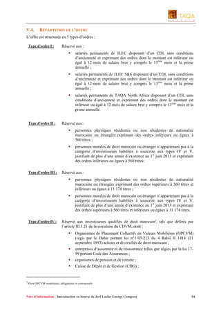 V.4.

REPARTITION DE L’OFFRE

L’offre est structurée en 5 types d’ordres :
Type d’ordre I :

Réservé aux :
salariés permanents de JLEC disposant d’un CDI, sans conditions
d’ancienneté et exprimant des ordres dont le montant est inférieur ou
égal à 12 mois de salaire brut y compris le 13ème mois et la prime
annuelle ;
salariés permanents de JLEC 5&6 disposant d’un CDI, sans conditions
d’ancienneté et exprimant des ordres dont le montant est inférieur ou
égal à 12 mois de salaire brut y compris le 13ème mois et la prime
annuelle ;
salariés permanents de TAQA North Africa disposant d’un CDI, sans
conditions d’ancienneté et exprimant des ordres dont le montant est
inférieur ou égal à 12 mois de salaire brut y compris le 13ème mois et la
prime annuelle.

Type d’ordre II :

Réservé aux :
personnes physiques résidentes ou non résidentes de nationalité
marocaine ou étrangère exprimant des ordres inférieurs ou égaux à
560 titres ;
personnes morales de droit marocain ou étranger n’appartenant pas à la
catégorie d’investisseurs habilités à souscrire aux types IV et V,
justifiant de plus d’une année d’existence au 1er juin 2013 et exprimant
des ordres inférieurs ou égaux à 560 titres.

Type d’ordre III :

Réservé aux :
personnes physiques résidentes ou non résidentes de nationalité
marocaine ou étrangère exprimant des ordres supérieurs à 560 titres et
inférieurs ou égaux à 11 174 titres ;
personnes morales de droit marocain ou étranger n’appartenant pas à la
catégorie d’investisseurs habilités à souscrire aux types IV et V,
justifiant de plus d’une année d’existence au 1er juin 2013 et exprimant
des ordres supérieurs à 560 titres et inférieurs ou égaux à 11 174 titres.

Type d’ordre IV :

Réservé aux investisseurs qualifiés de droit marocain2, tels que définis par
l’article III.1.21 de la circulaire du CDVM, dont :
Organismes de Placement Collectifs en Valeurs Mobilières (OPCVM)
(régis par le Dahir portant loi n°1-93-213 du 4 Rabii II 1414 (21
septembre 1993) actions et diversifiés de droit marocain ;
entreprises d’assurance et de réassurance telles que régies par la loi 1799 portant Code des Assurances ;
organismes de pension et de retraite ;
Caisse de Dépôt et de Gestion (CDG) ;

2

Hors OPCVM monétaires, obligataires et contractuels

Note d’information – Introduction en bourse de Jorf Lasfar Energy Company

54

 