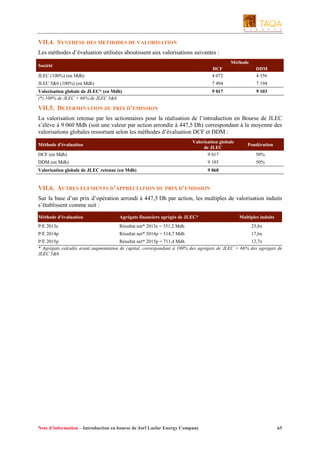 VII.4. SYNTHESE DES METHODES DE VALORISATION
Les méthodes d’évaluation utilisées aboutissent aux valorisations suivantes :
Méthode

Société
JLEC (100%) (en Mdh)

DCF
4 072

DDM
4 356

JLEC 5&6 (100%) (en Mdh)

7 494

7 194

Valorisation globale de JLEC* (en Mdh)
(*) 100% de JLEC + 66% de JLEC 5&6

9 017

9 103

VII.5. DETERMINATION DU PRIX D’EMISSION
La valorisation retenue par les actionnaires pour la réalisation de l’introduction en Bourse de JLEC
s’élève à 9 060 Mdh (soit une valeur par action arrondie à 447,5 Dh) correspondant à la moyenne des
valorisations globales ressortant selon les méthodes d’évaluation DCF et DDM :
Valorisation globale
de JLEC
9 017

Méthode d'évaluation
DCF (en Mdh)
DDM (en Mdh)

9 103

Valorisation globale de JLEC retenue (en Mdh)

Pondération
50%

9 060

50%

VII.6. AUTRES ELEMENTS D’APPRECIATION DU PRIX D’EMISSION
Sur la base d’un prix d’opération arrondi à 447,5 Dh par action, les multiples de valorisation induits
s’établissent comme suit :
Méthode d'évaluation

Agrégats financiers agrégés de JLEC*

Multiples induits

P/E 2013e

Résultat net* 2013e = 351,2 Mdh

25,8x

P/E 2014p

Résultat net* 2014p = 514,7 Mdh

17,6x

P/E 2015p
Résultat net* 2015p = 711,4 Mdh
12,7x
* Agrégats calculés avant augmentation de capital, correspondant à 100% des agrégats de JLEC + 66% des agrégats de
JLEC 5&6

Note d’information – Introduction en bourse de Jorf Lasfar Energy Company

65

 